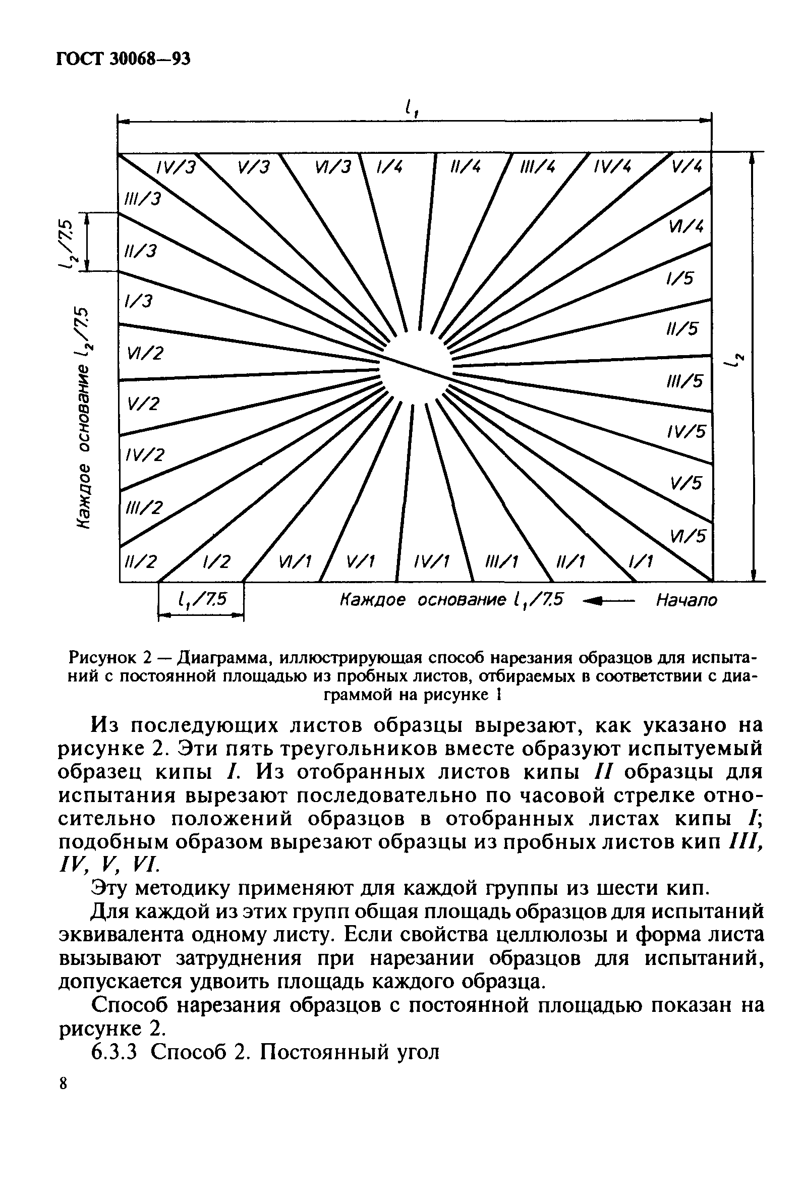 ГОСТ 30068-93