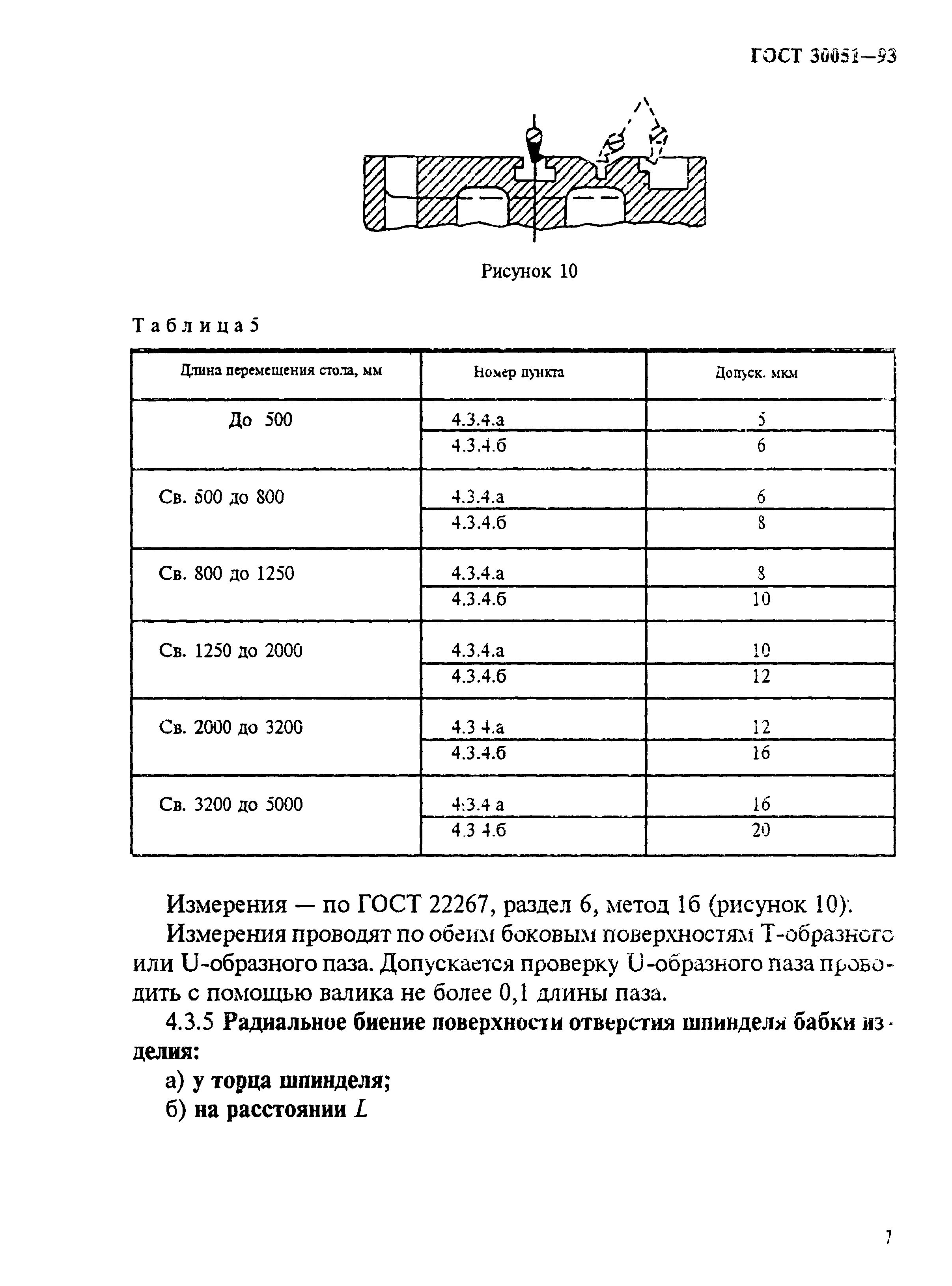ГОСТ 30051-93