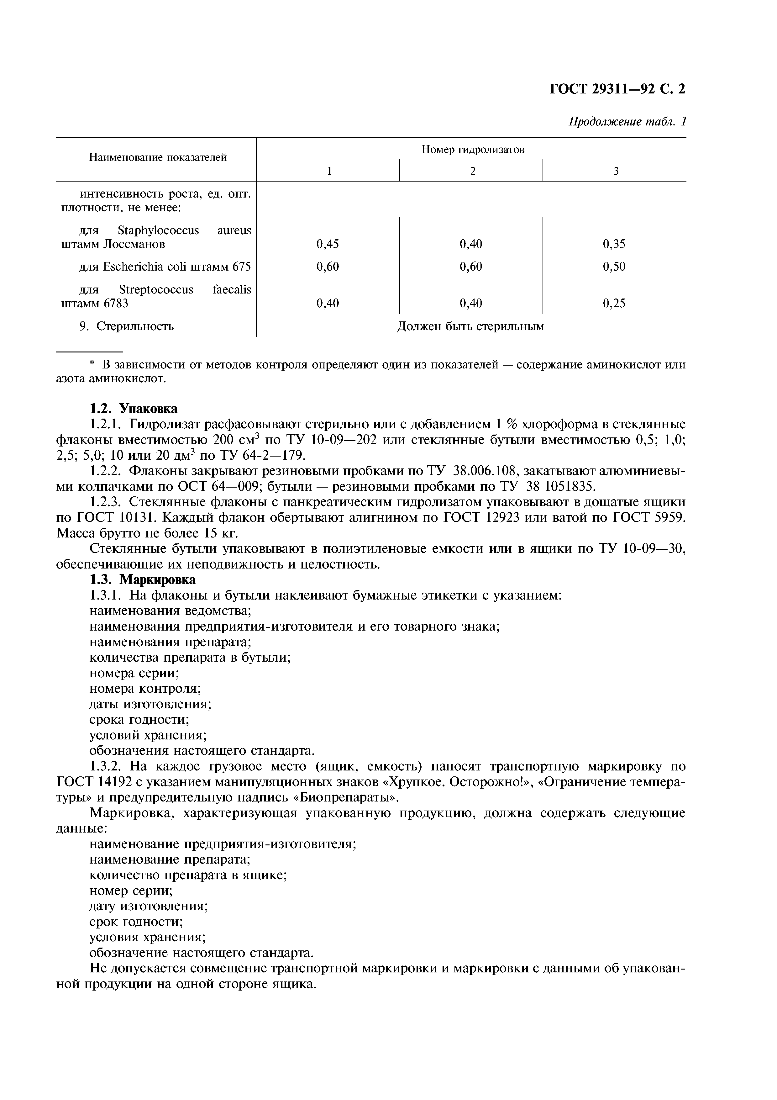 ГОСТ 29311-92
