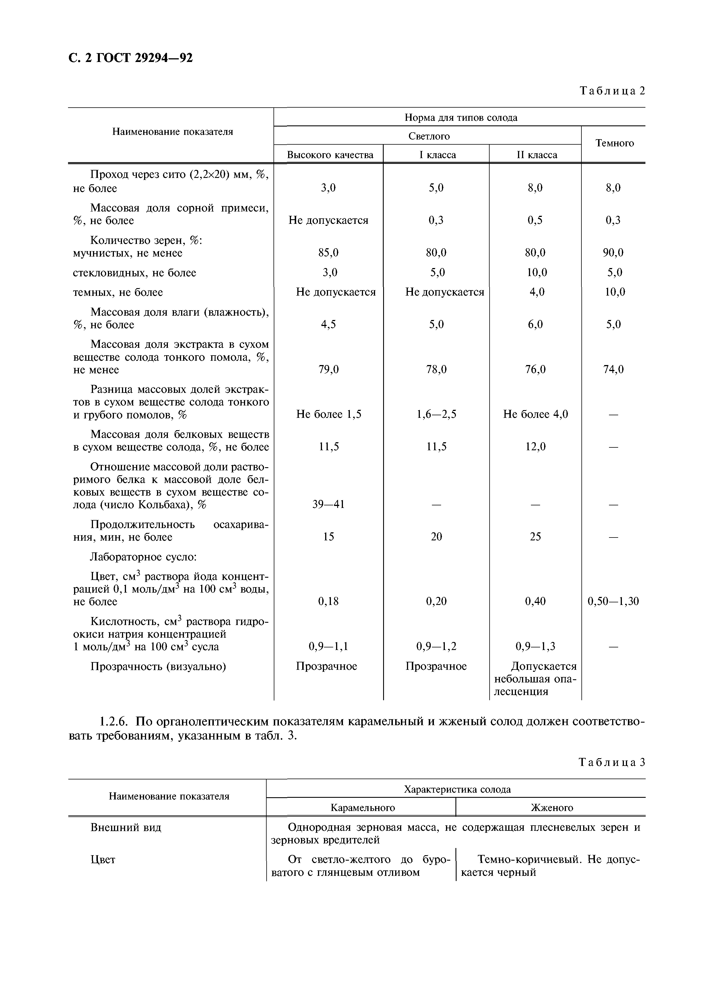 ГОСТ 29294-92