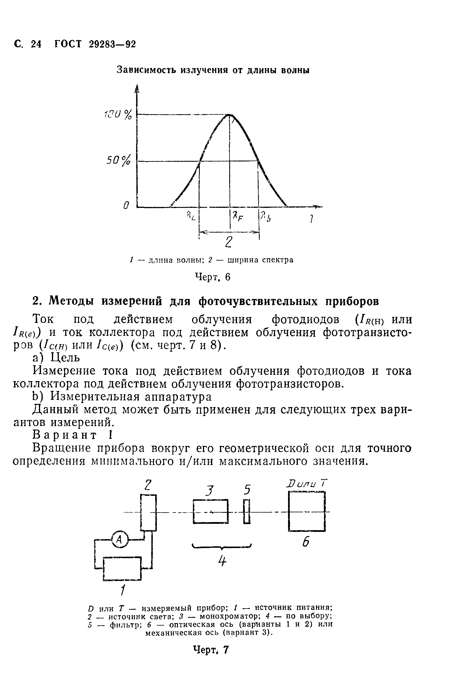 ГОСТ 29283-92