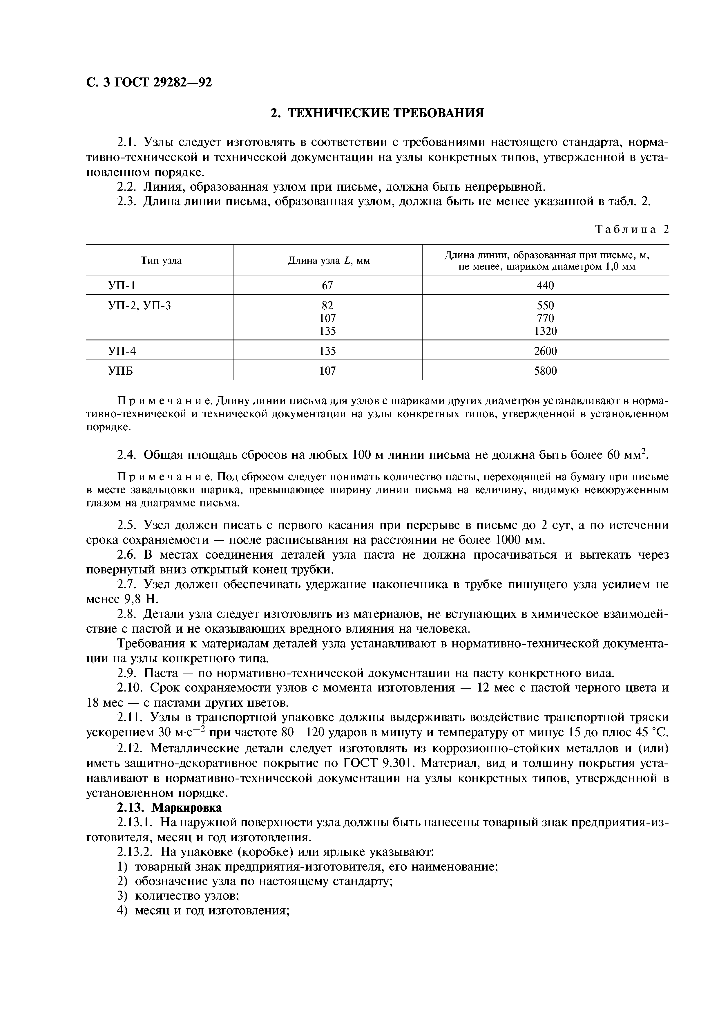 ГОСТ 29282-92