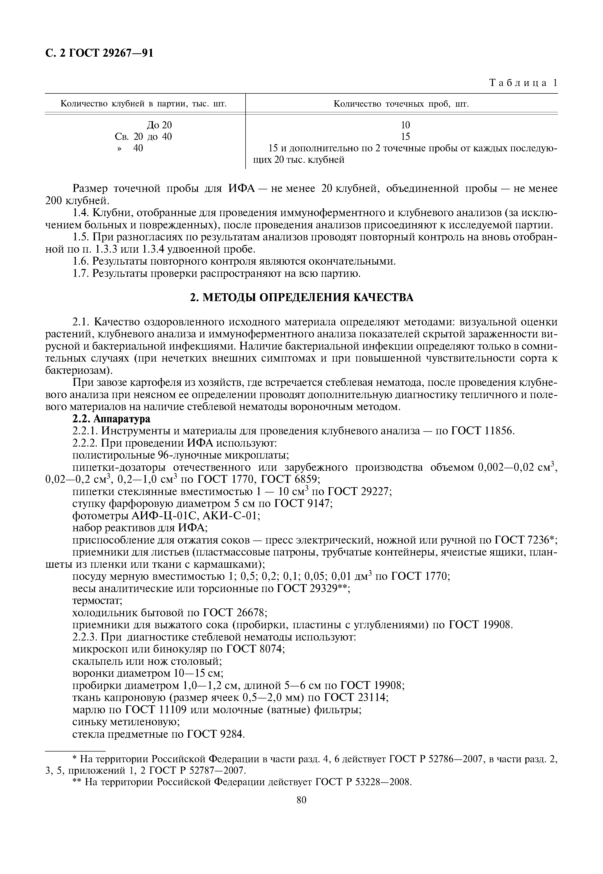 ГОСТ 29267-91