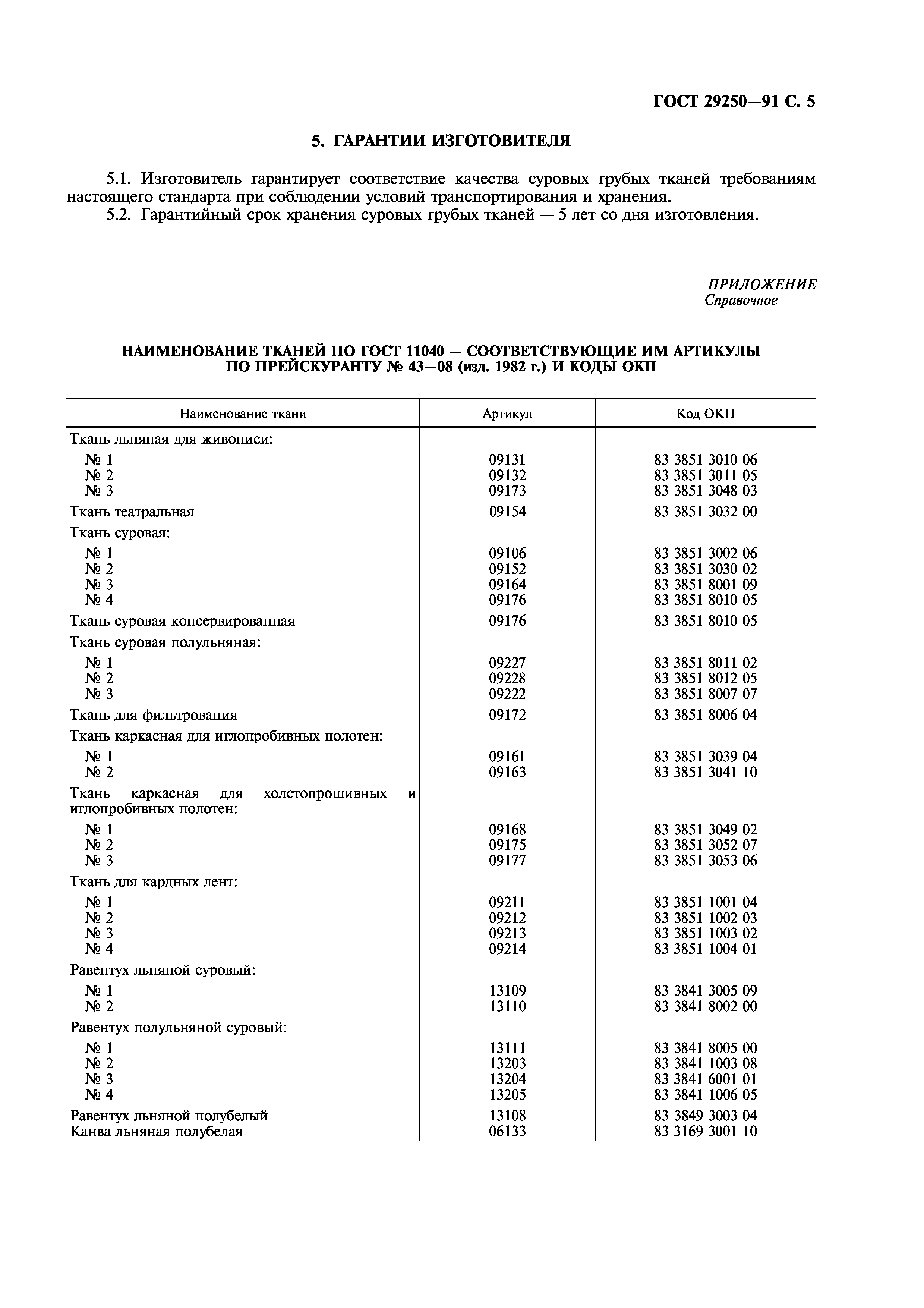 ГОСТ 29250-91
