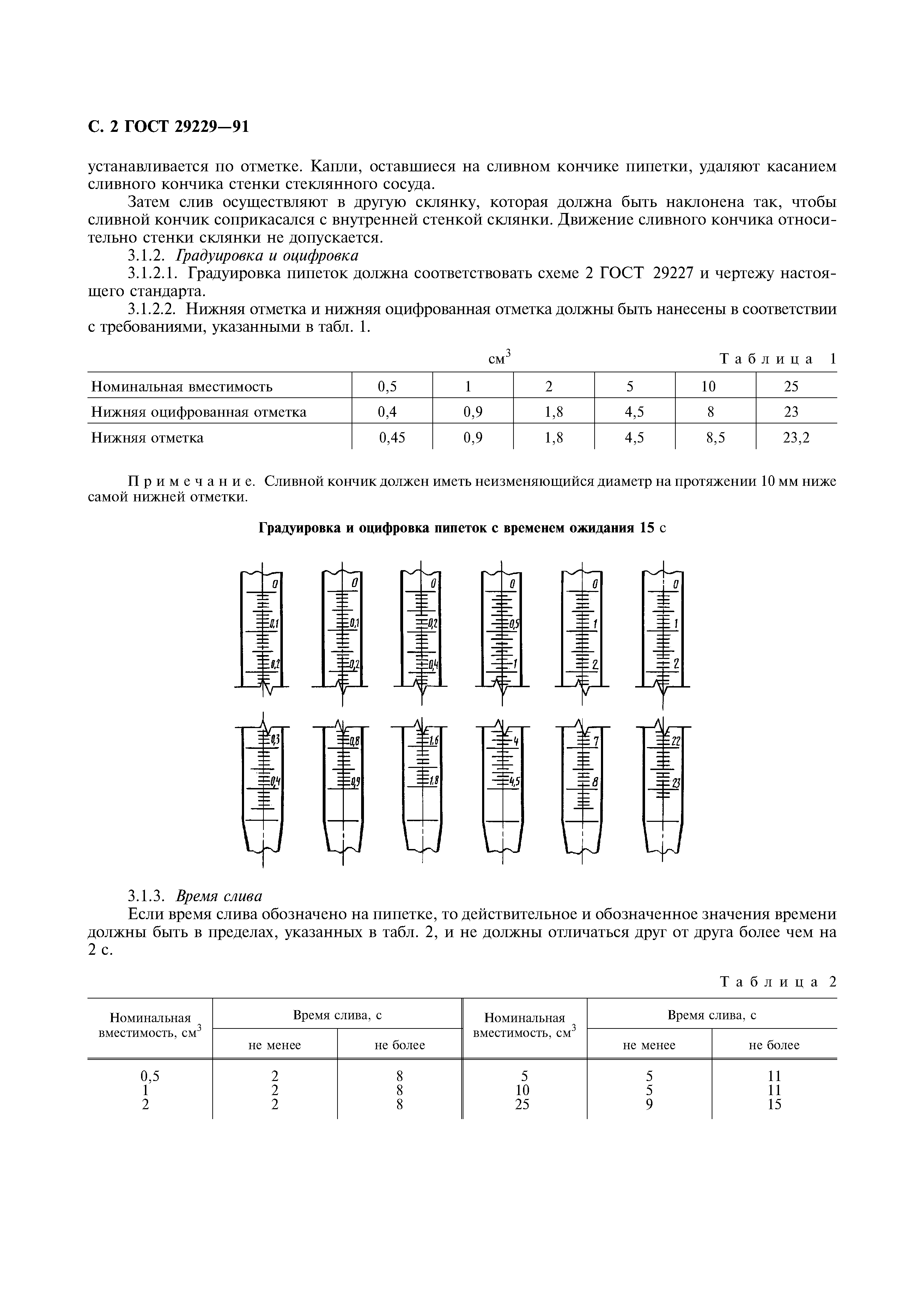 ГОСТ 29229-91