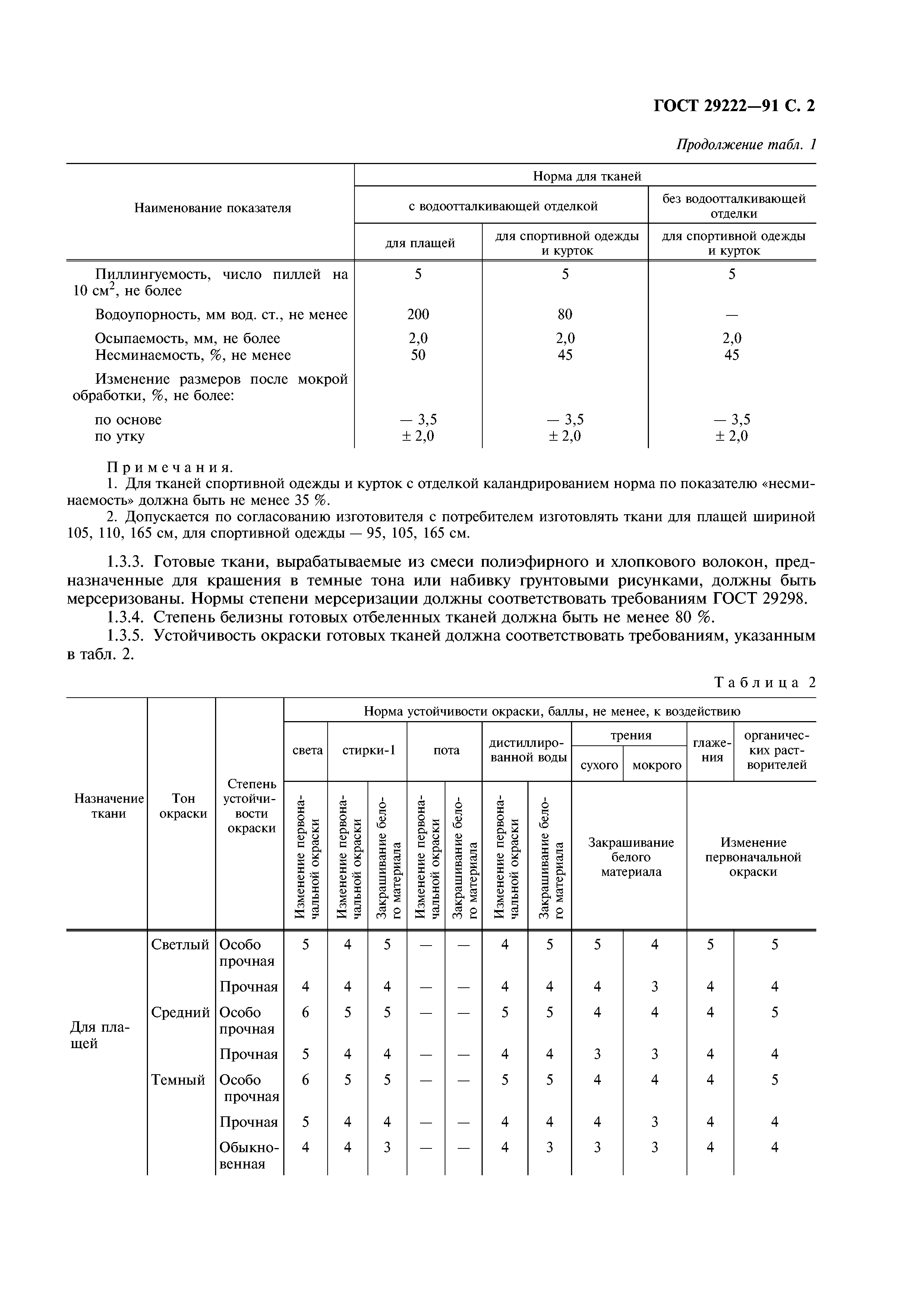 ГОСТ 29222-91