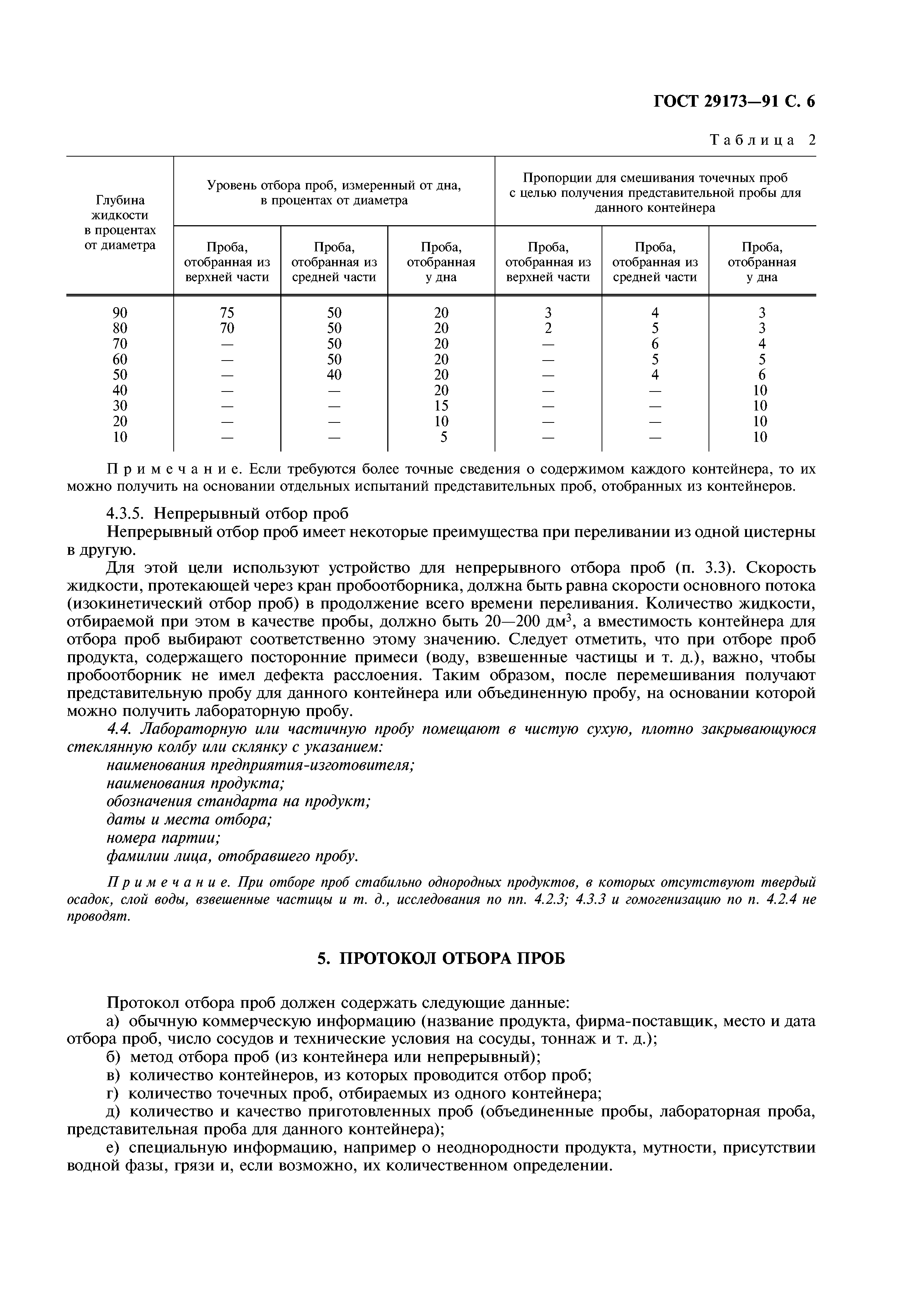 ГОСТ 29173-91