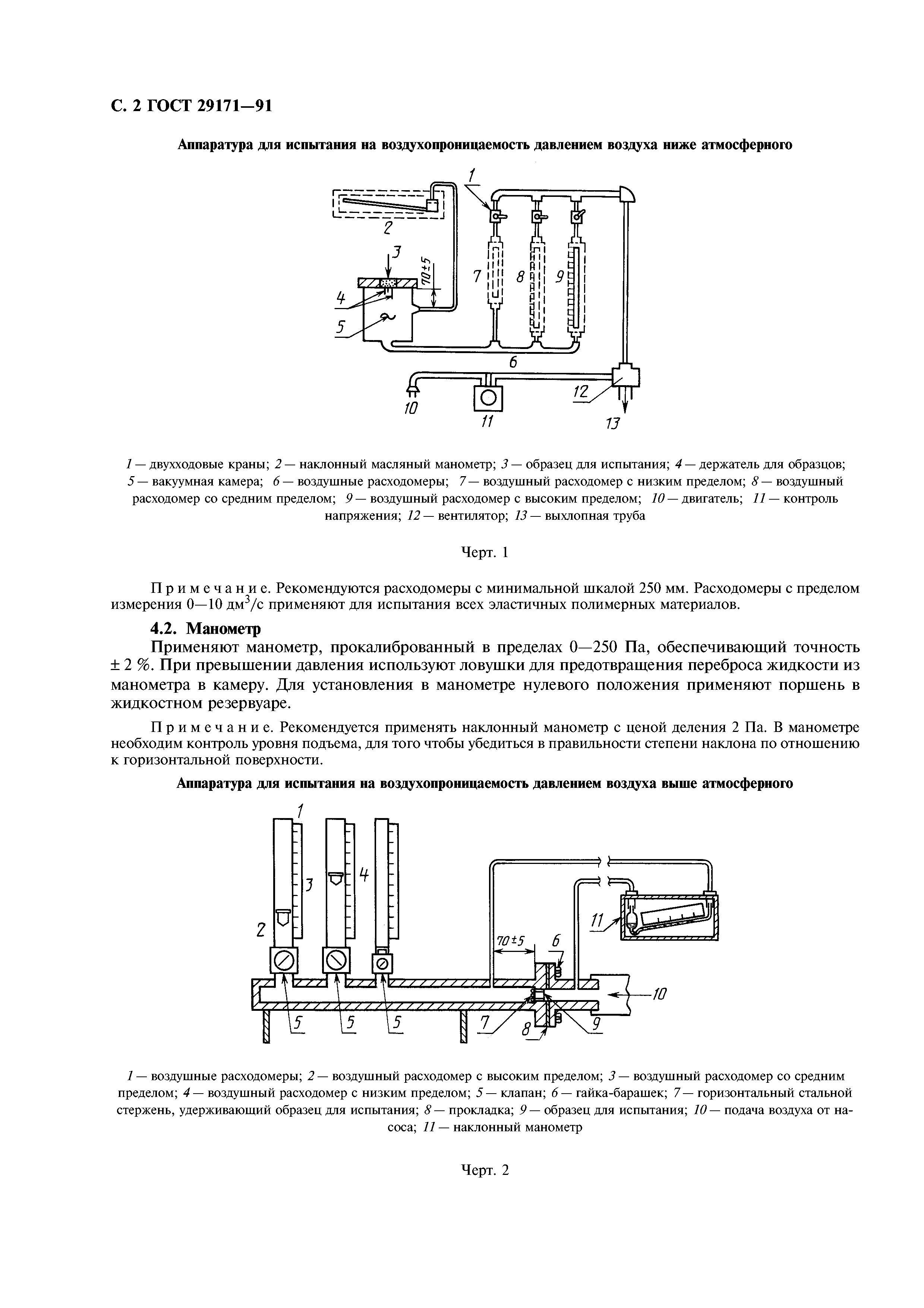 ГОСТ 29171-91