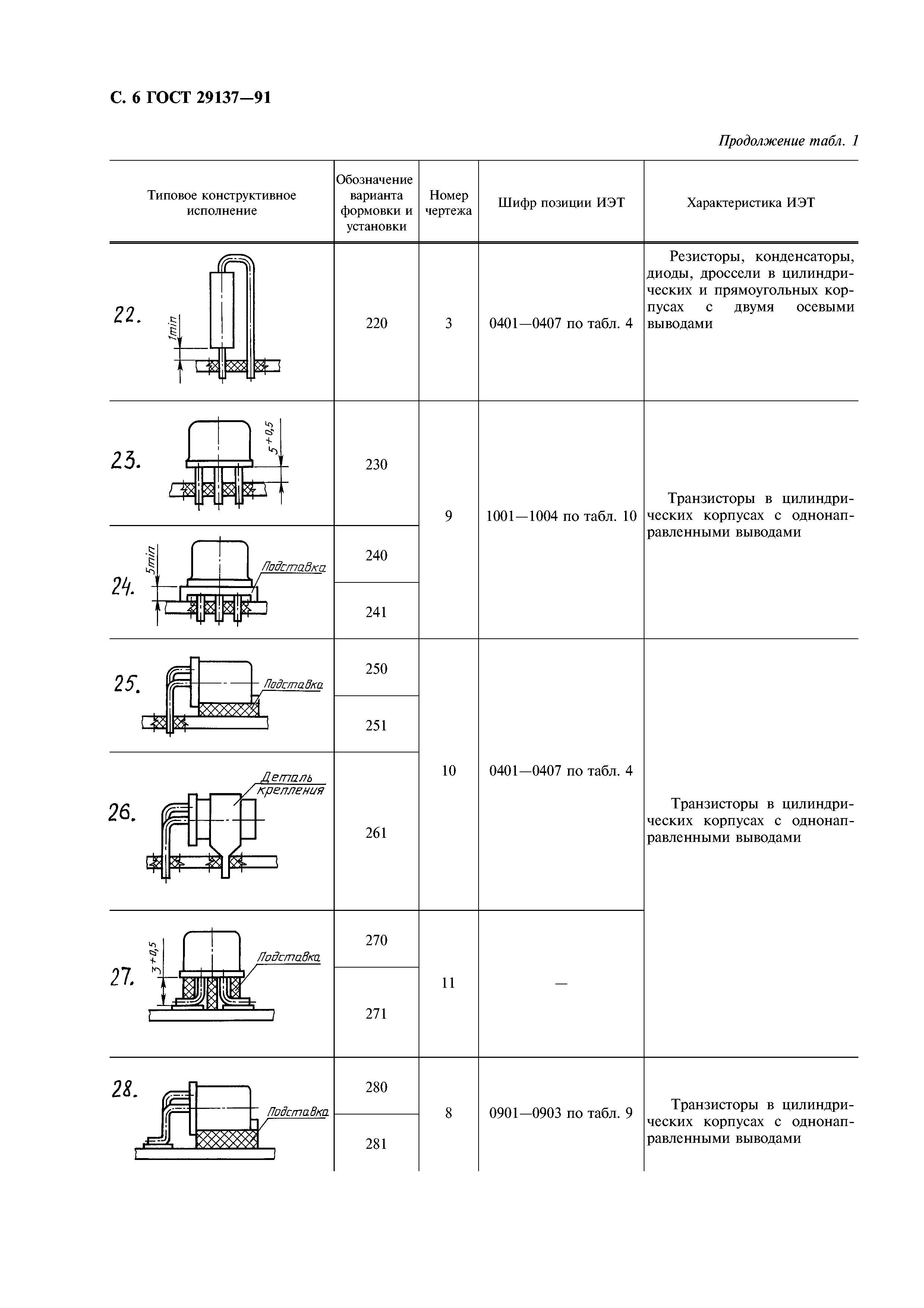 ГОСТ 29137-91