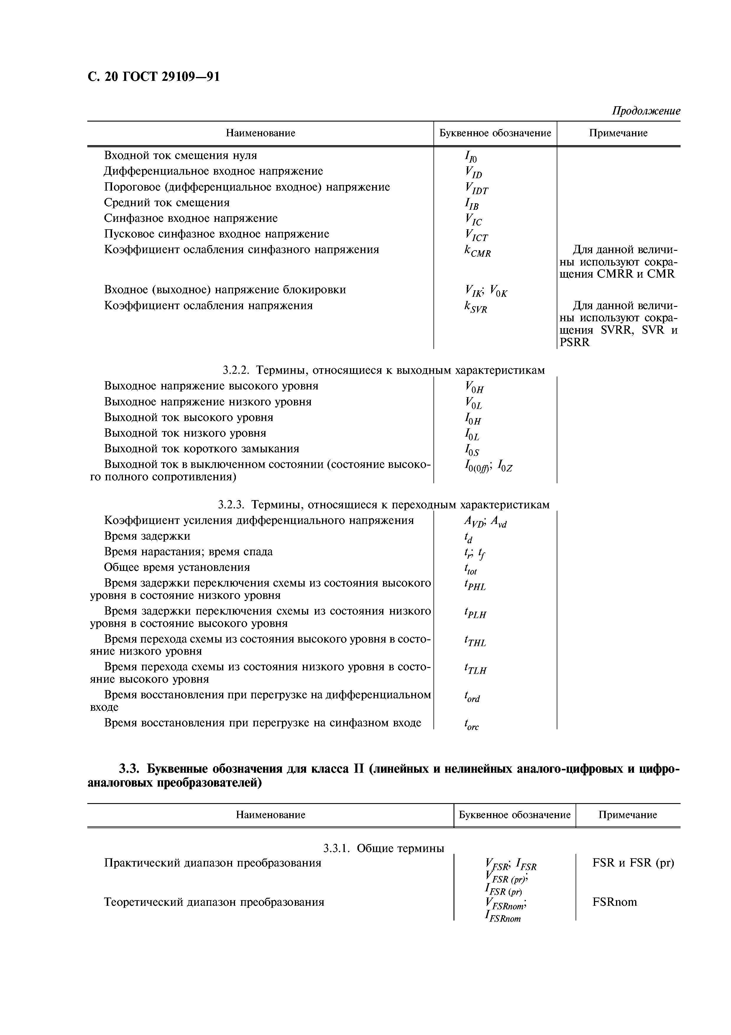ГОСТ 29109-91