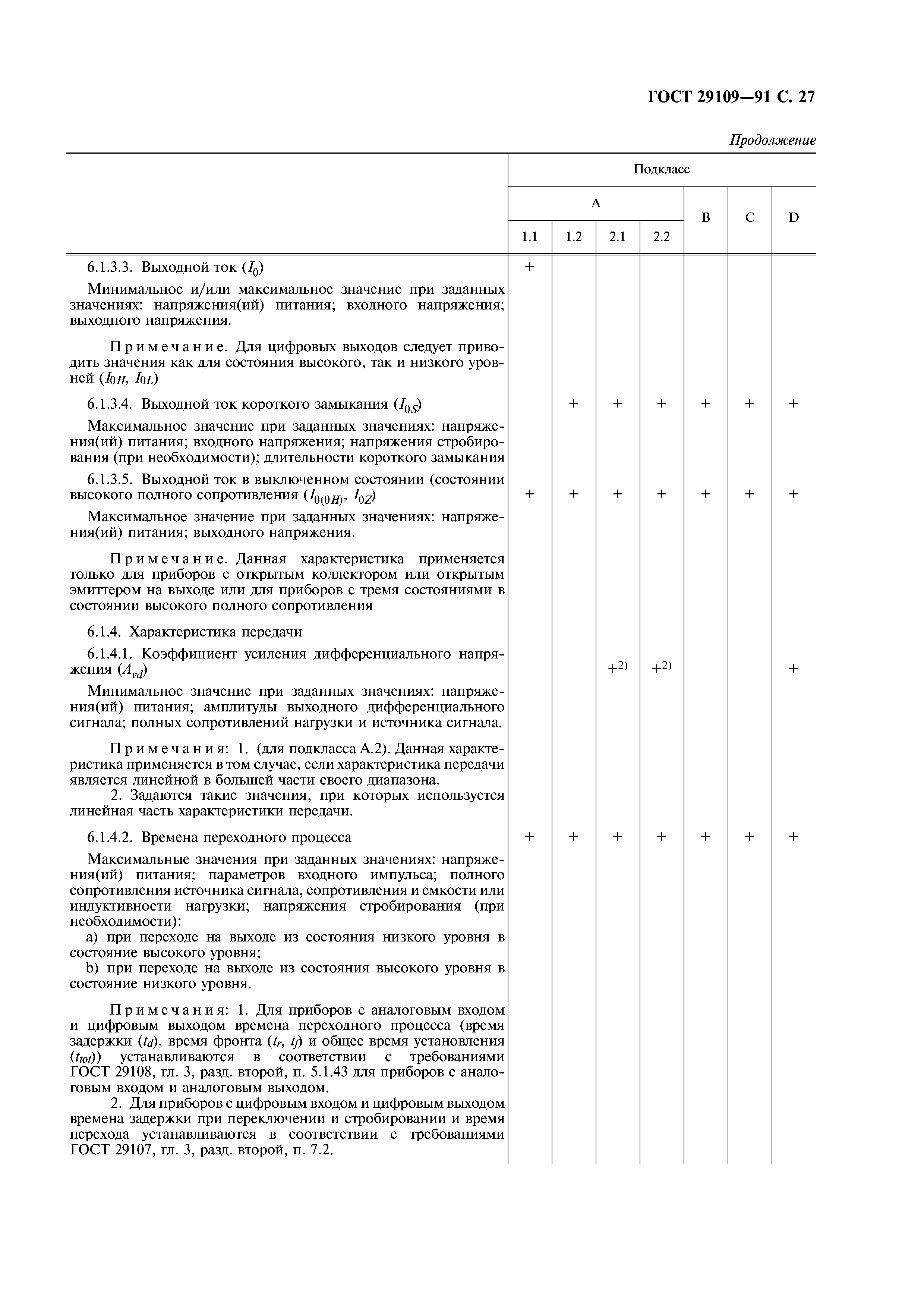 ГОСТ 29109-91