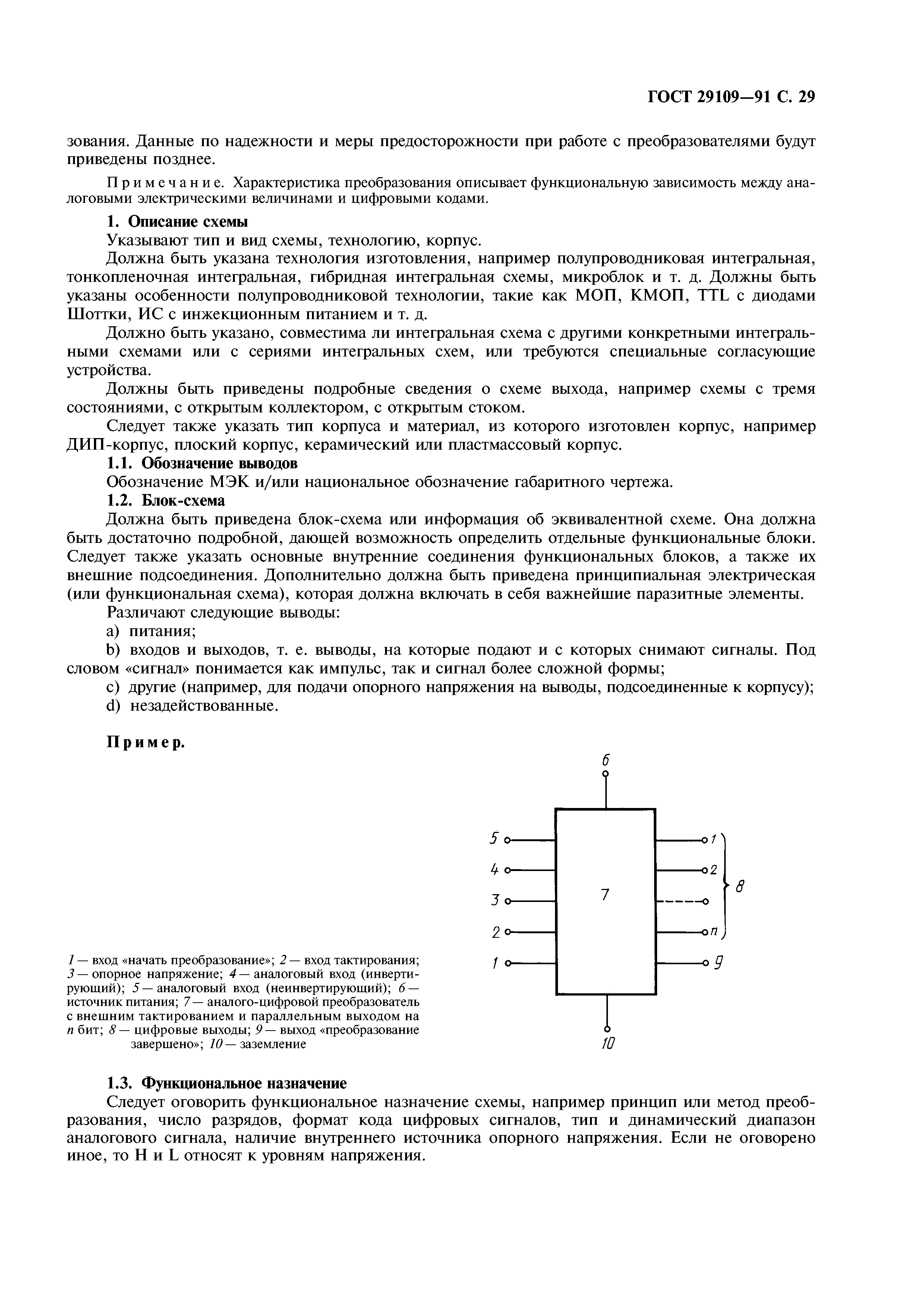 ГОСТ 29109-91