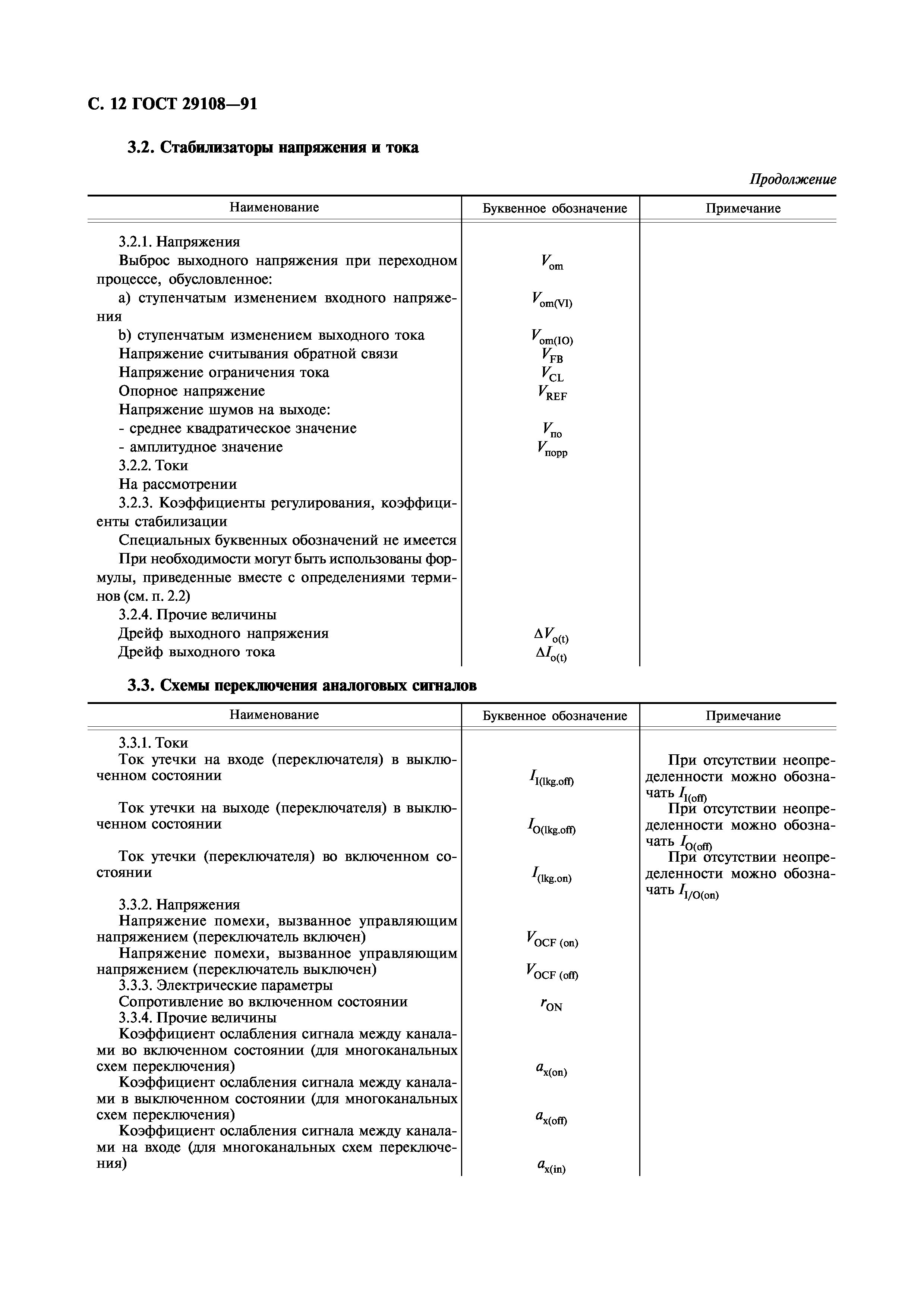 ГОСТ 29108-91