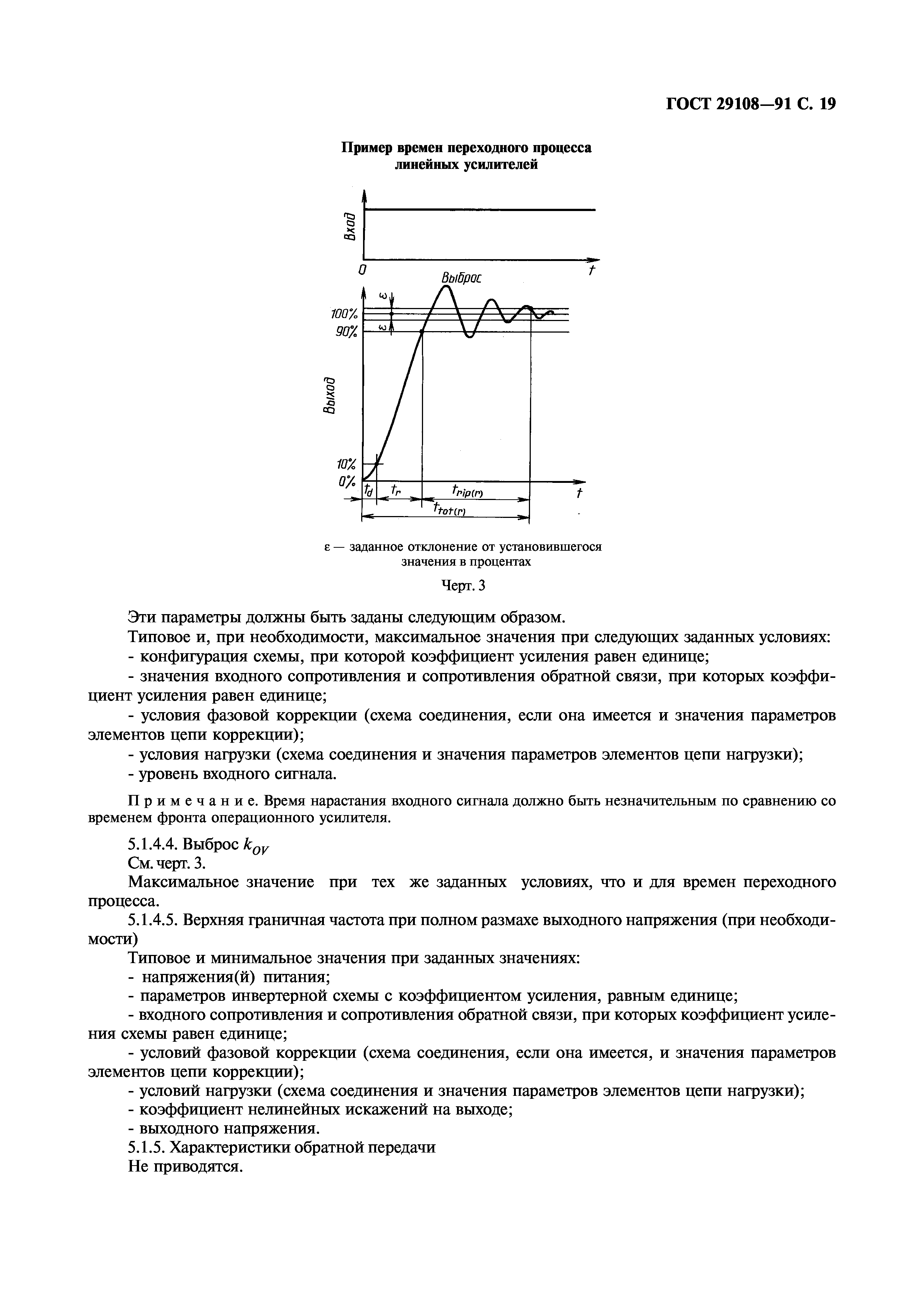ГОСТ 29108-91