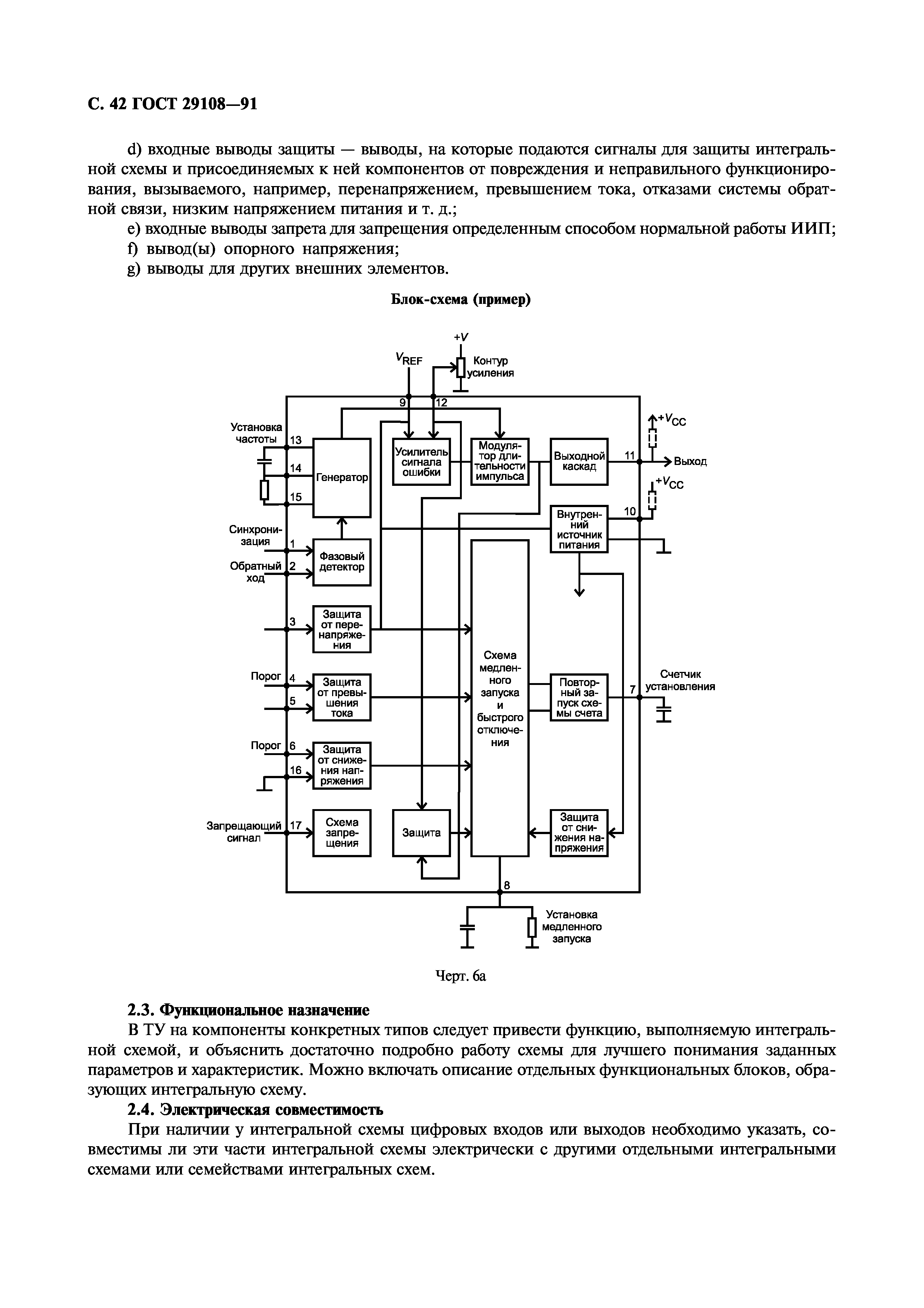 ГОСТ 29108-91