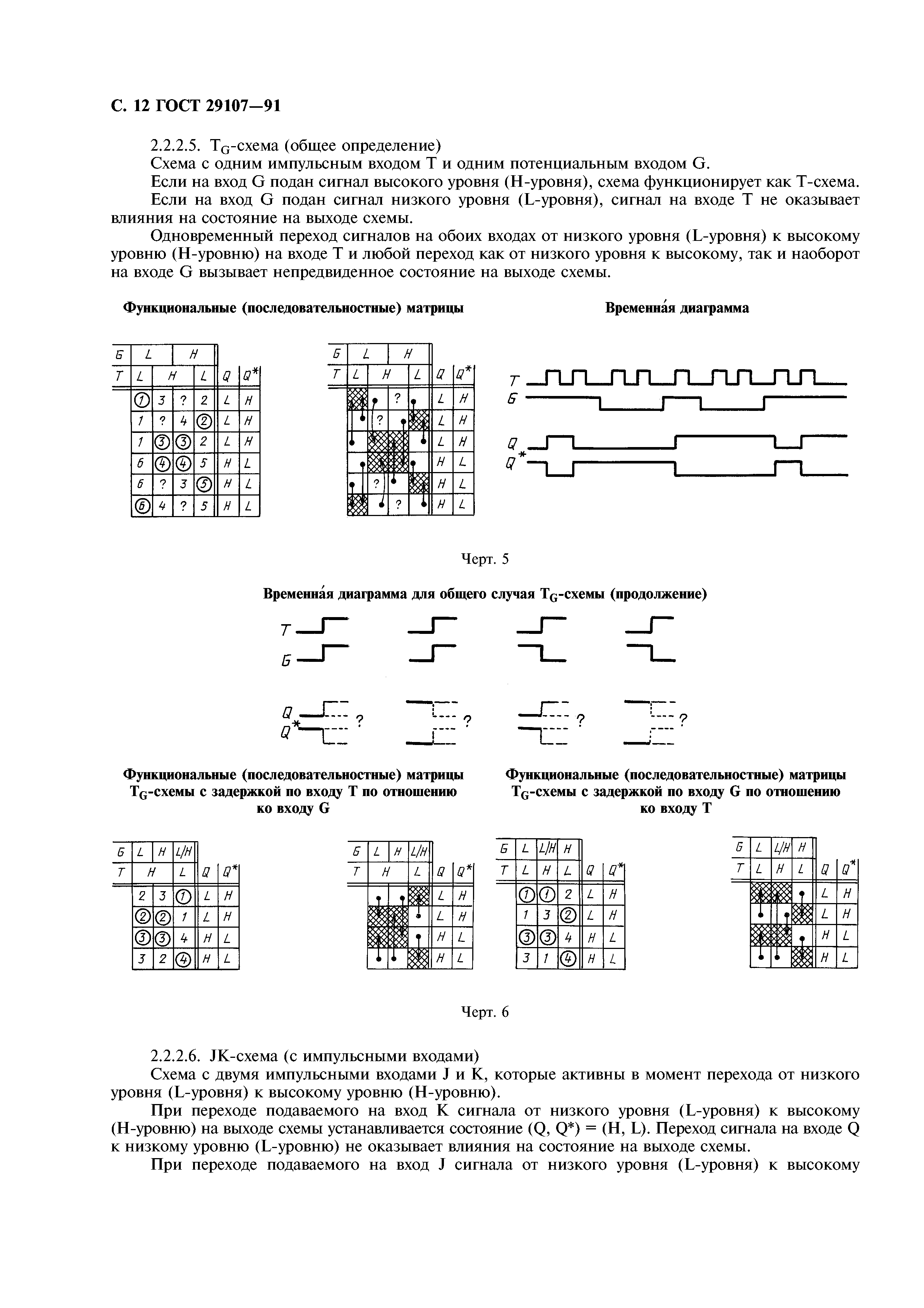 ГОСТ 29107-91