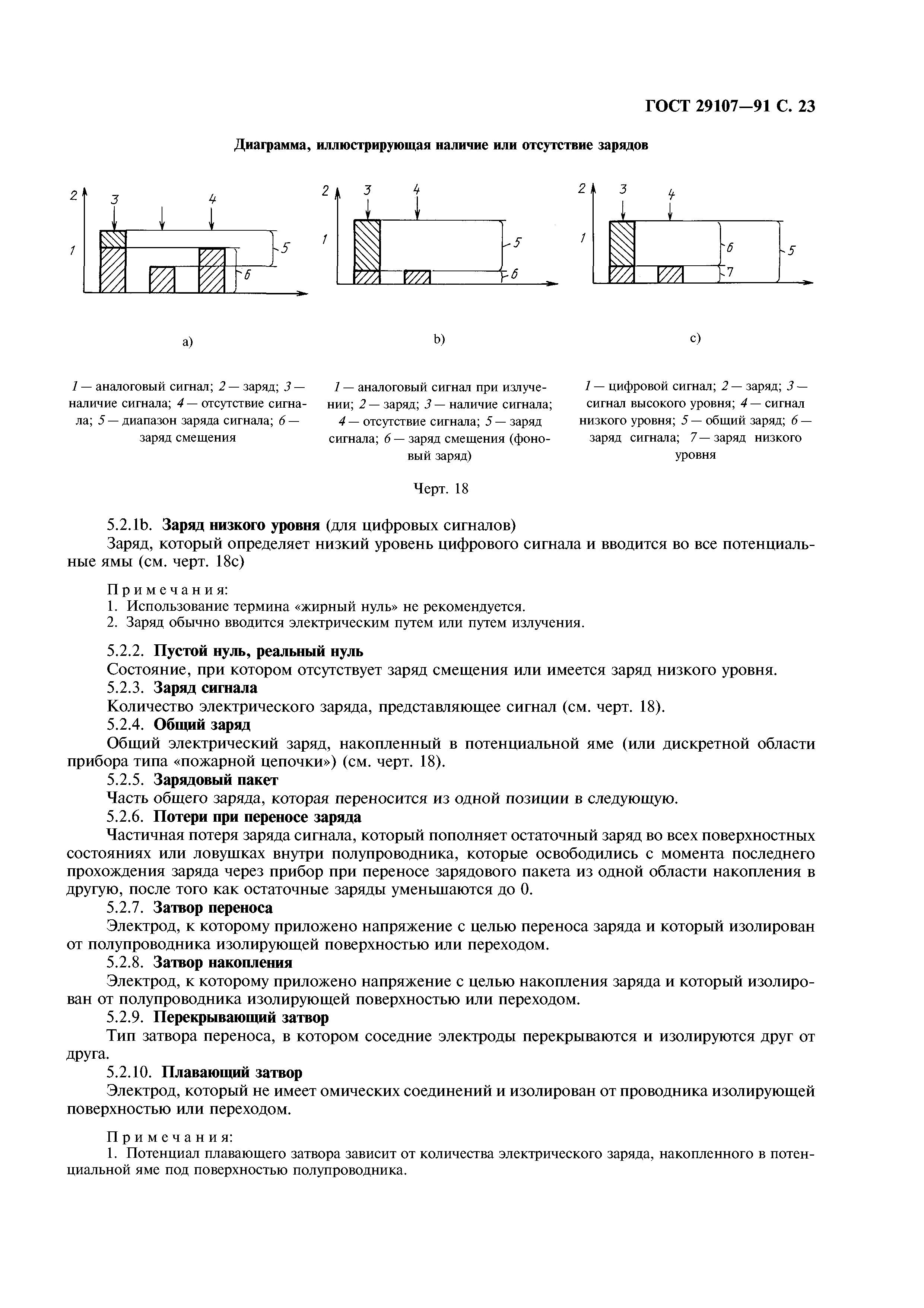 ГОСТ 29107-91