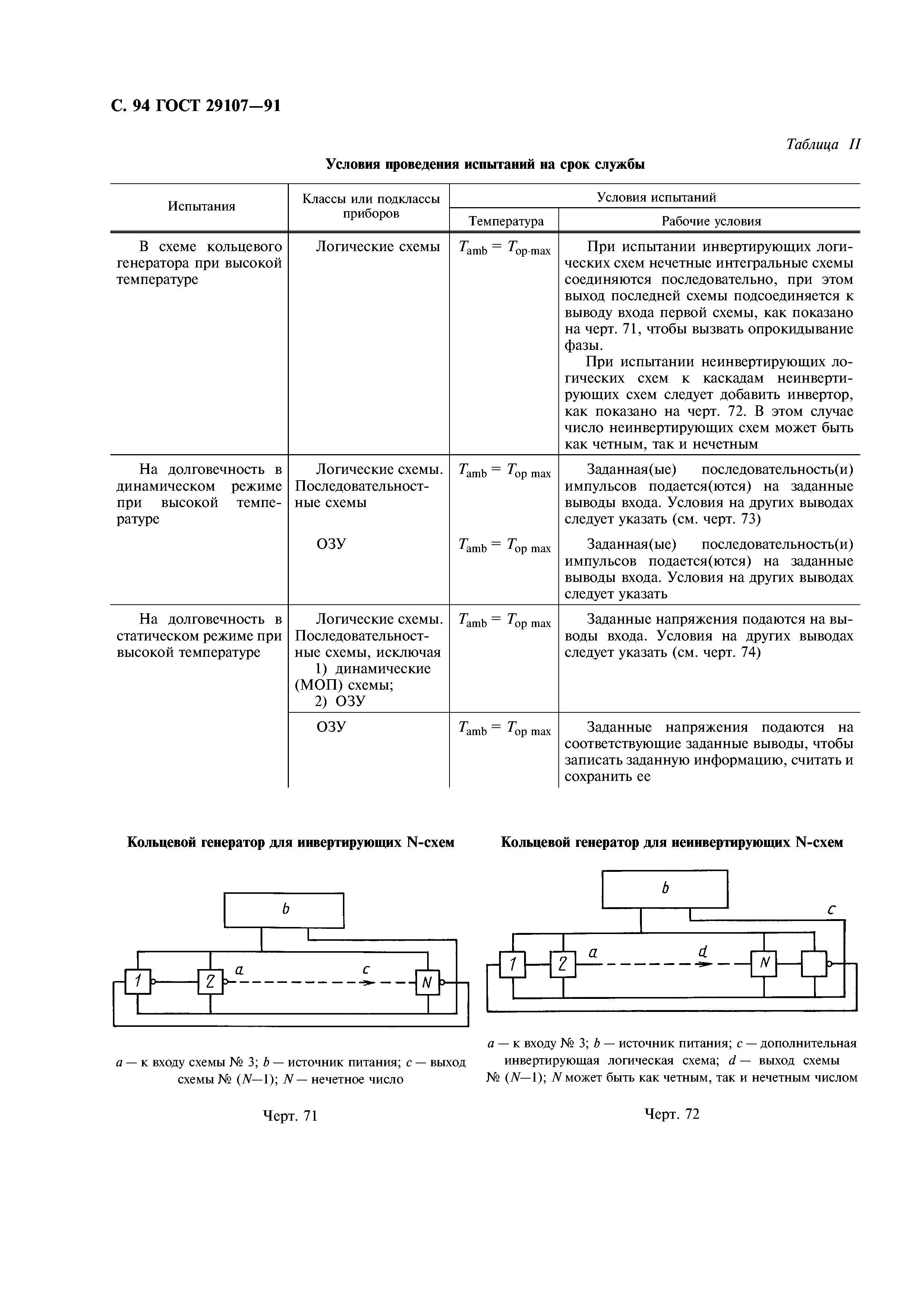 ГОСТ 29107-91