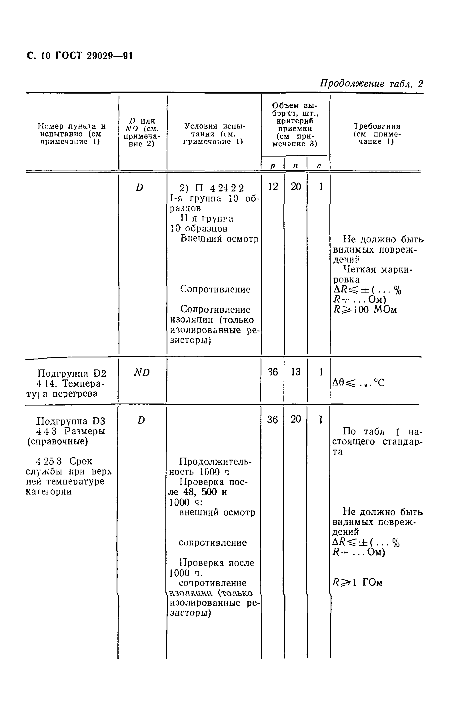 ГОСТ 29029-91