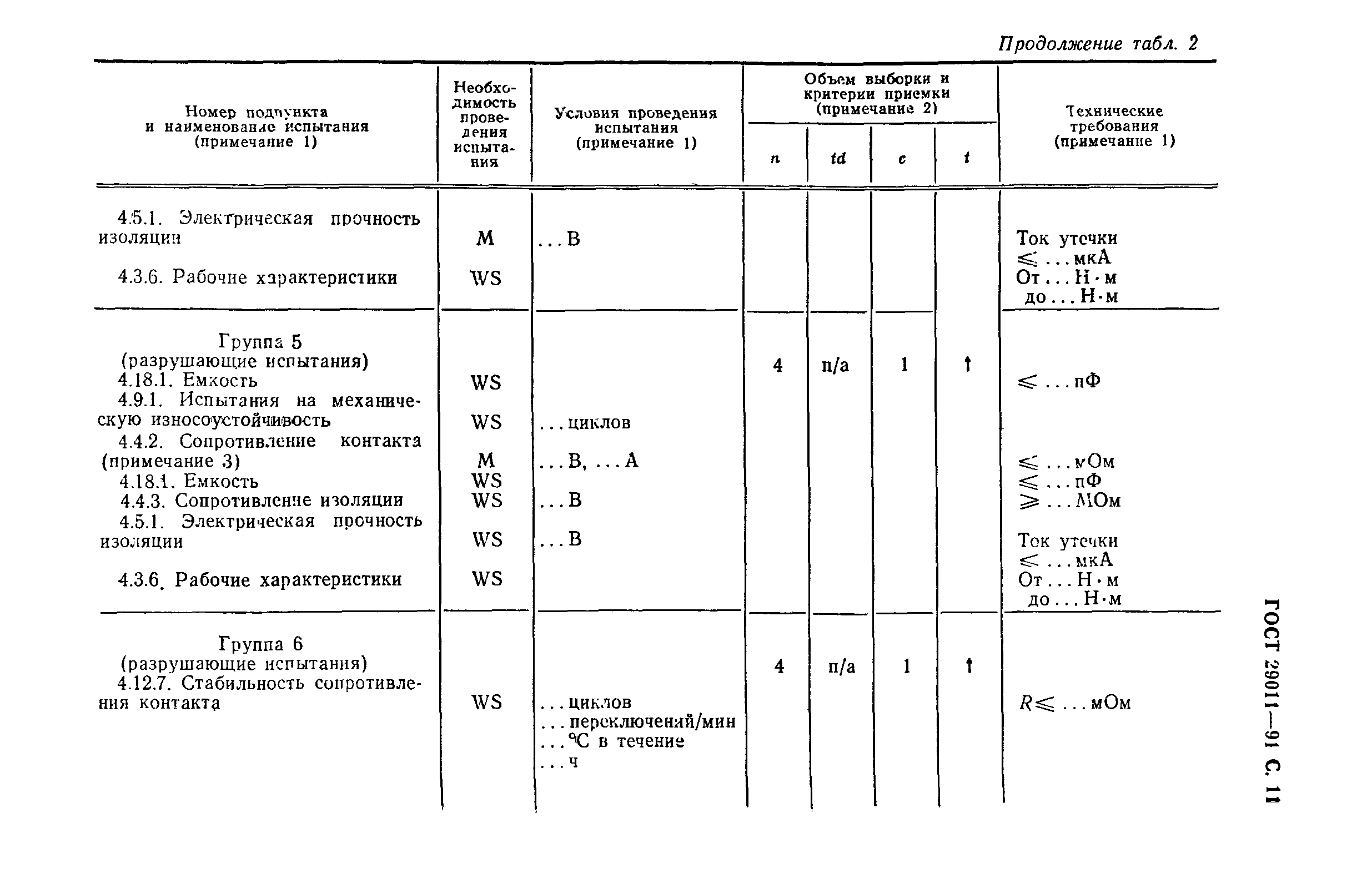 ГОСТ 29011-91