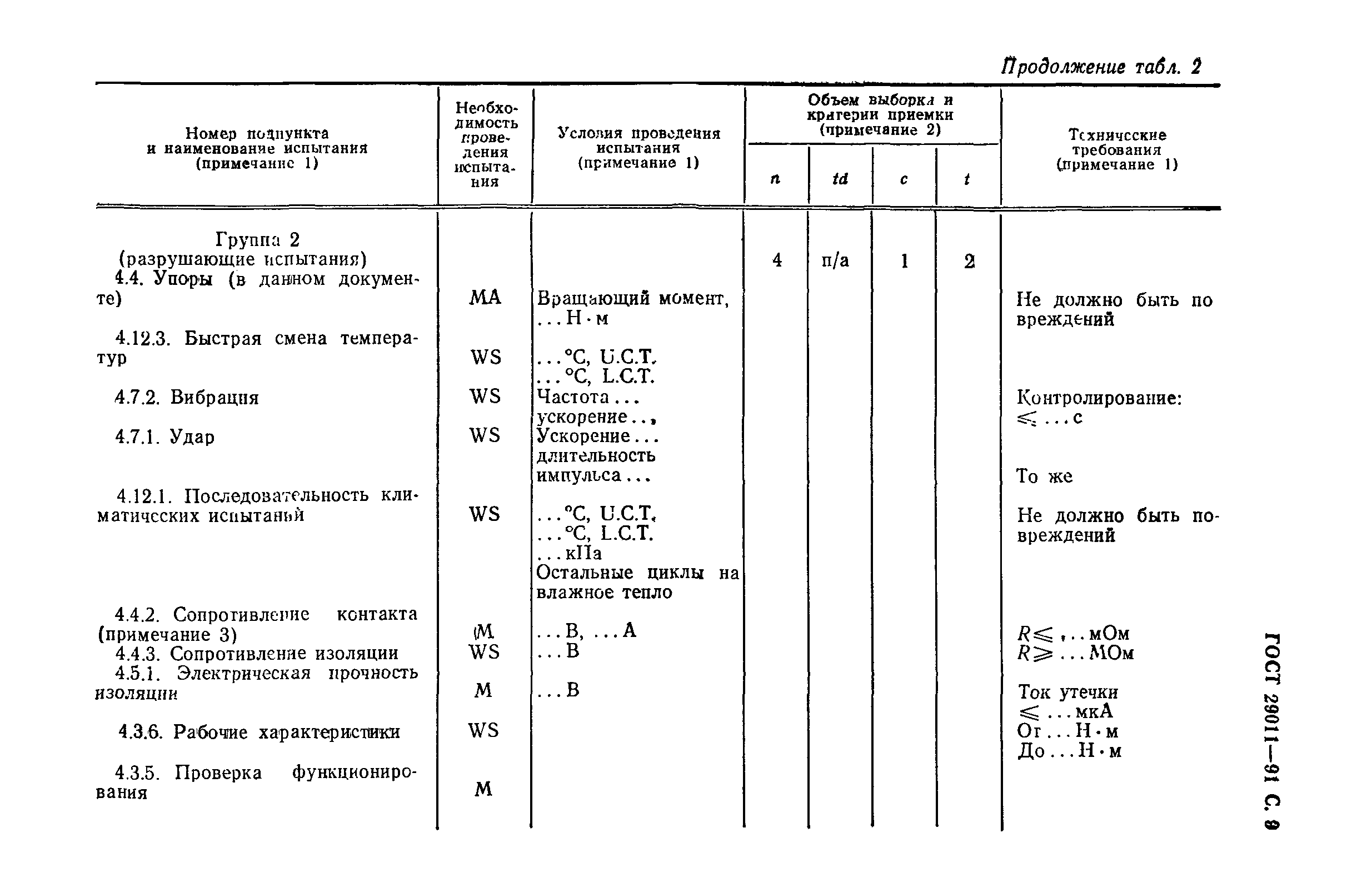 ГОСТ 29011-91