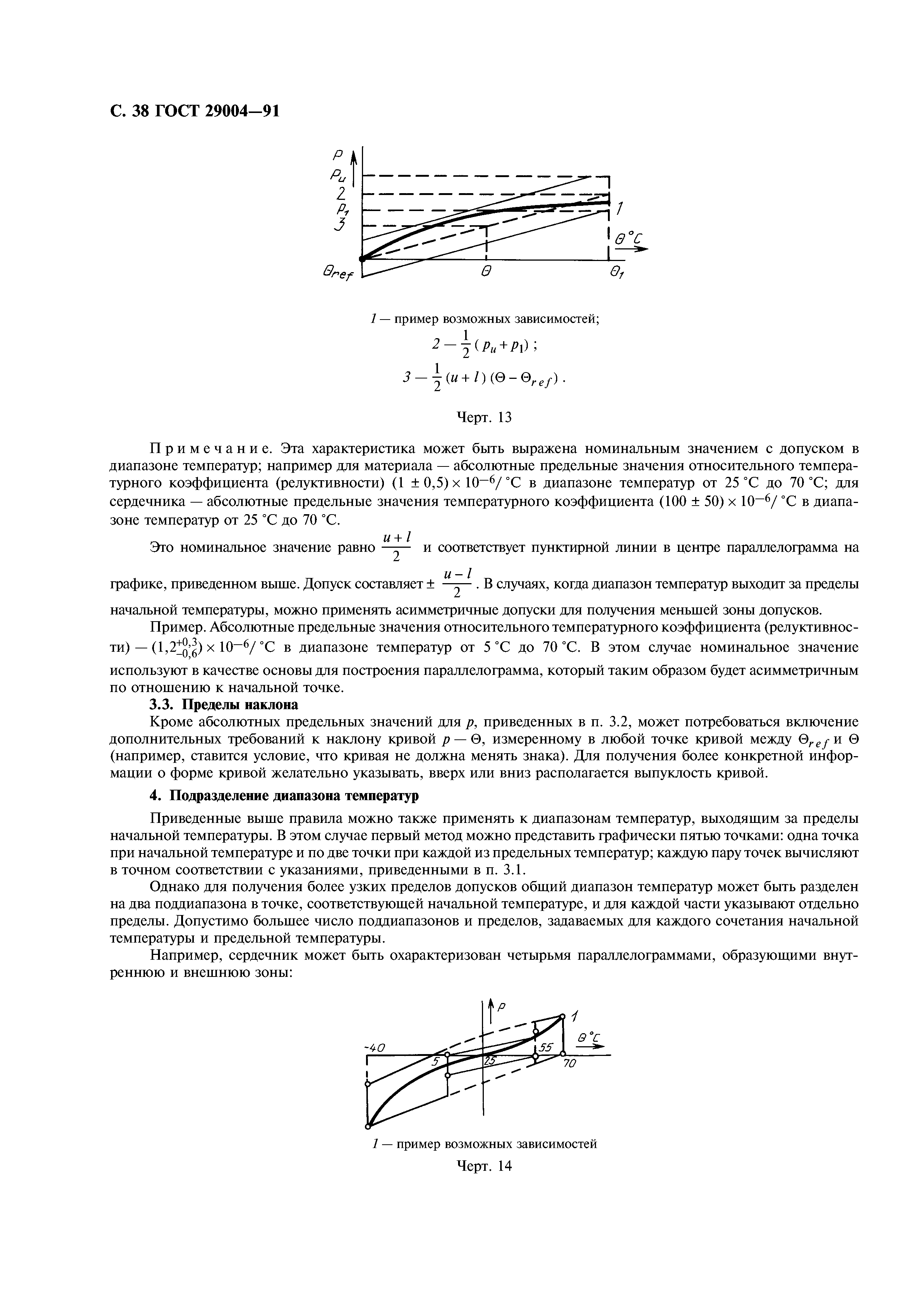 ГОСТ 29004-91