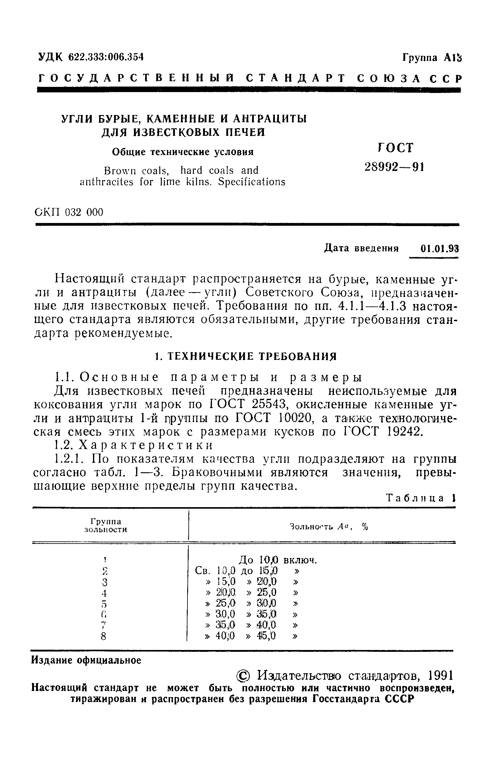 ГОСТ 28992-91