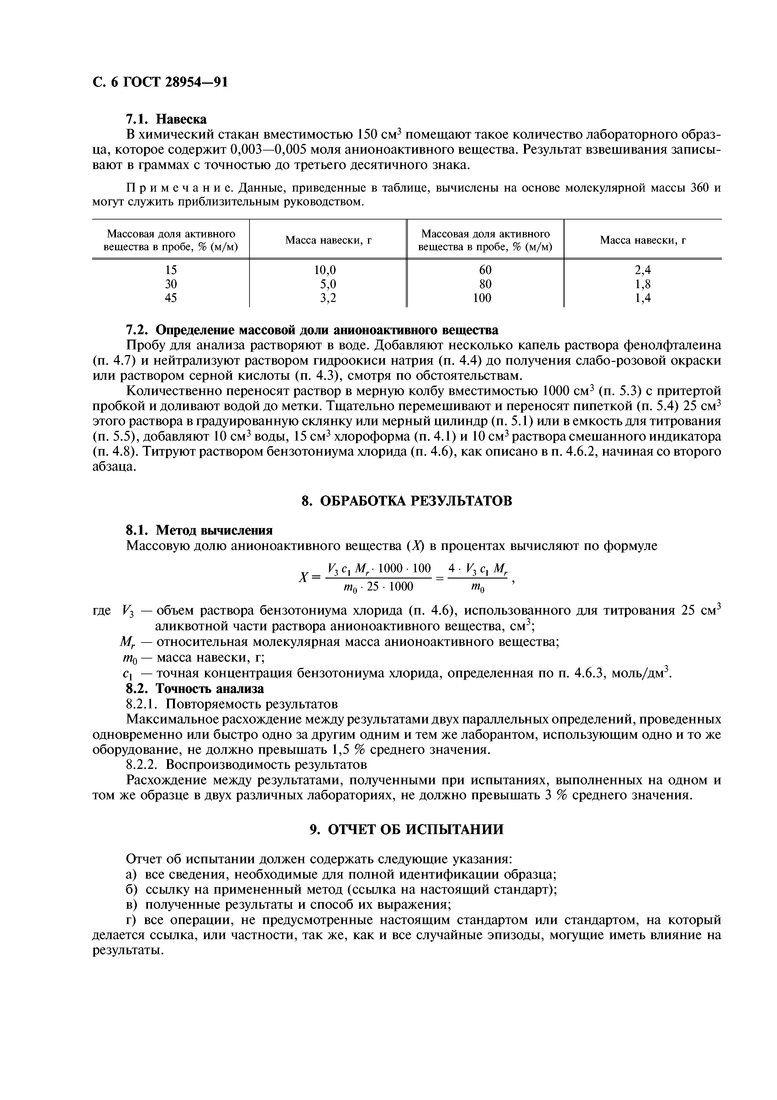 ГОСТ 28954-91