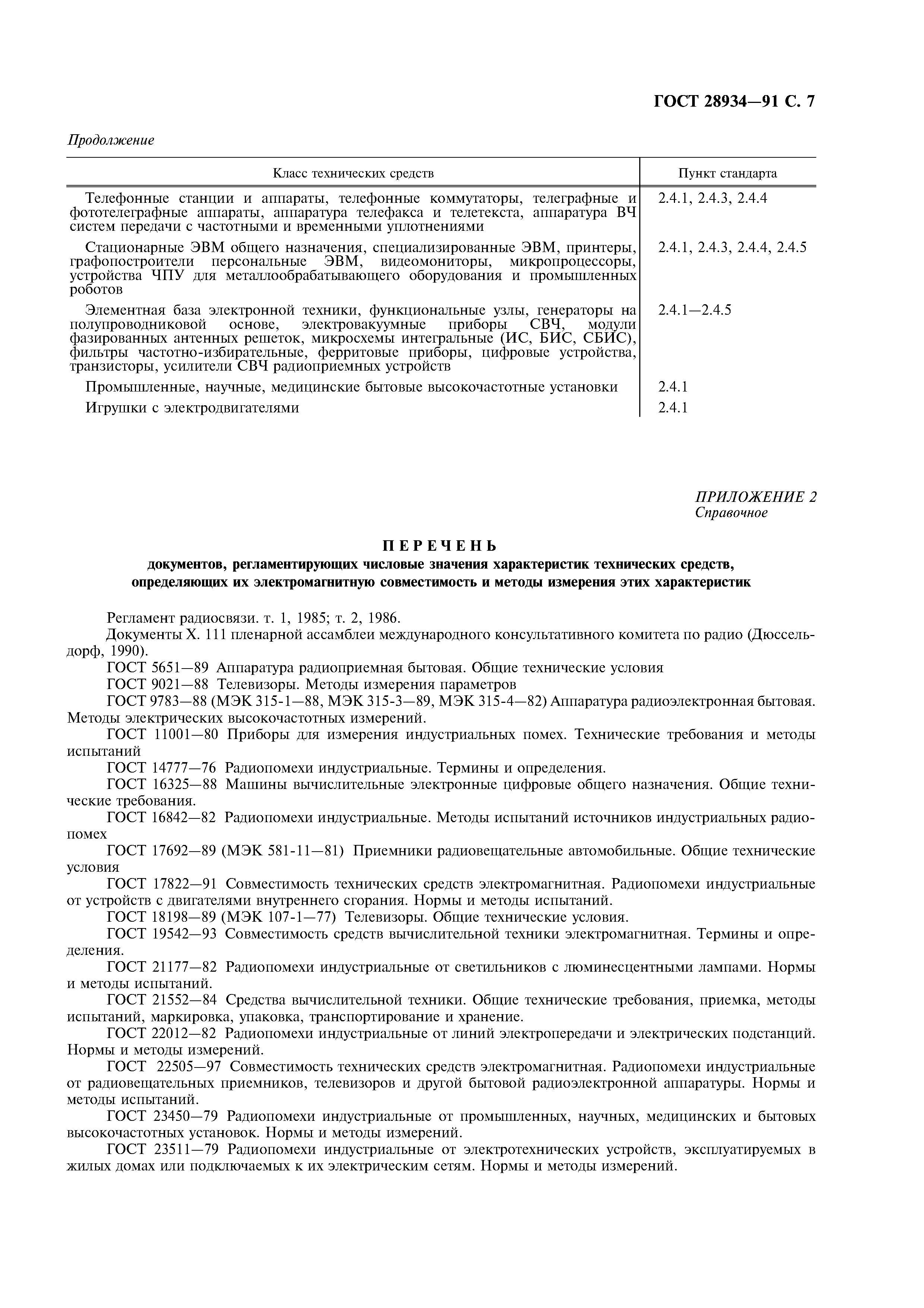 ГОСТ 28934-91