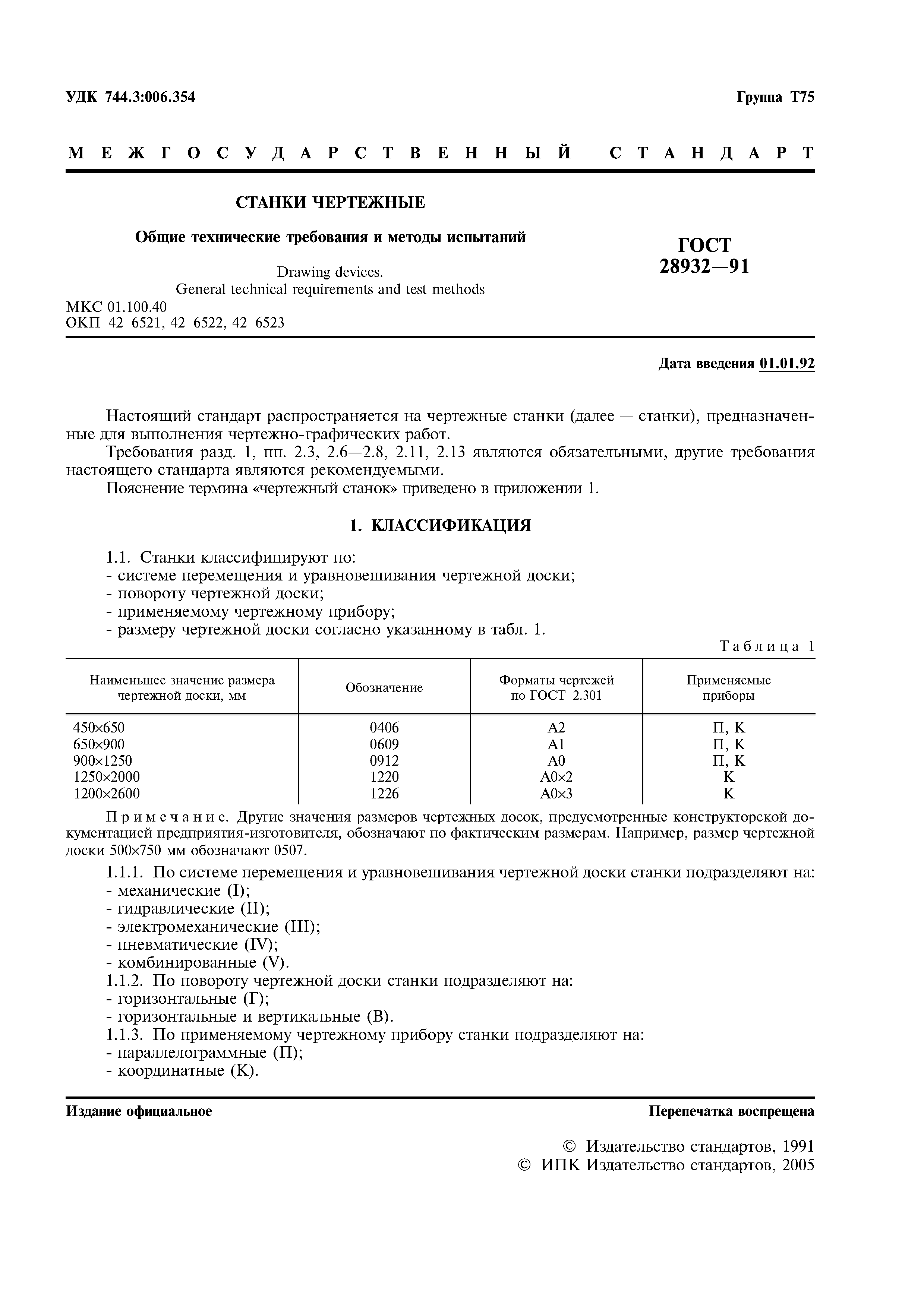 ГОСТ 28932-91