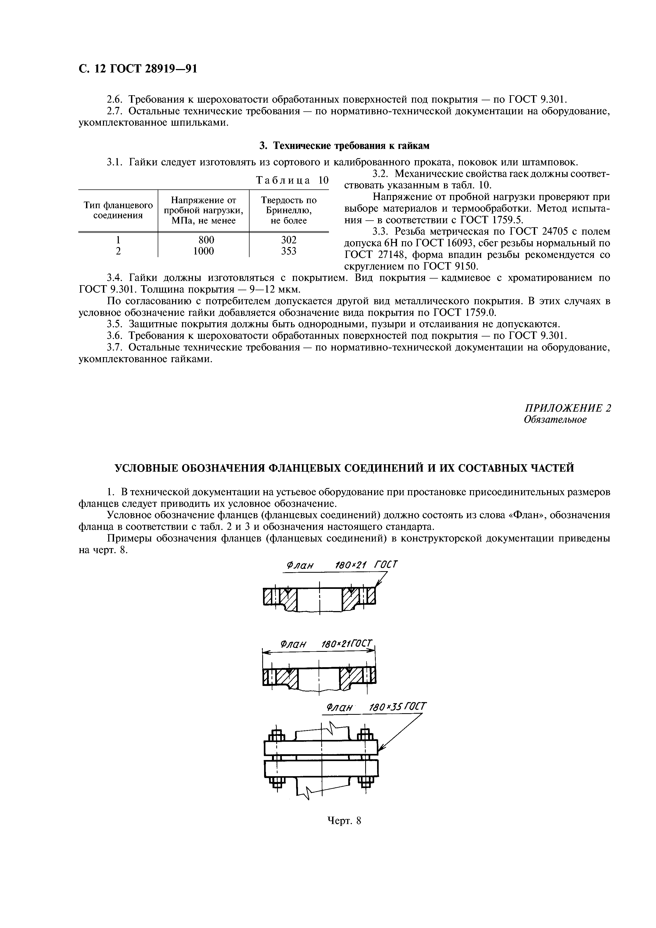 ГОСТ 28919-91