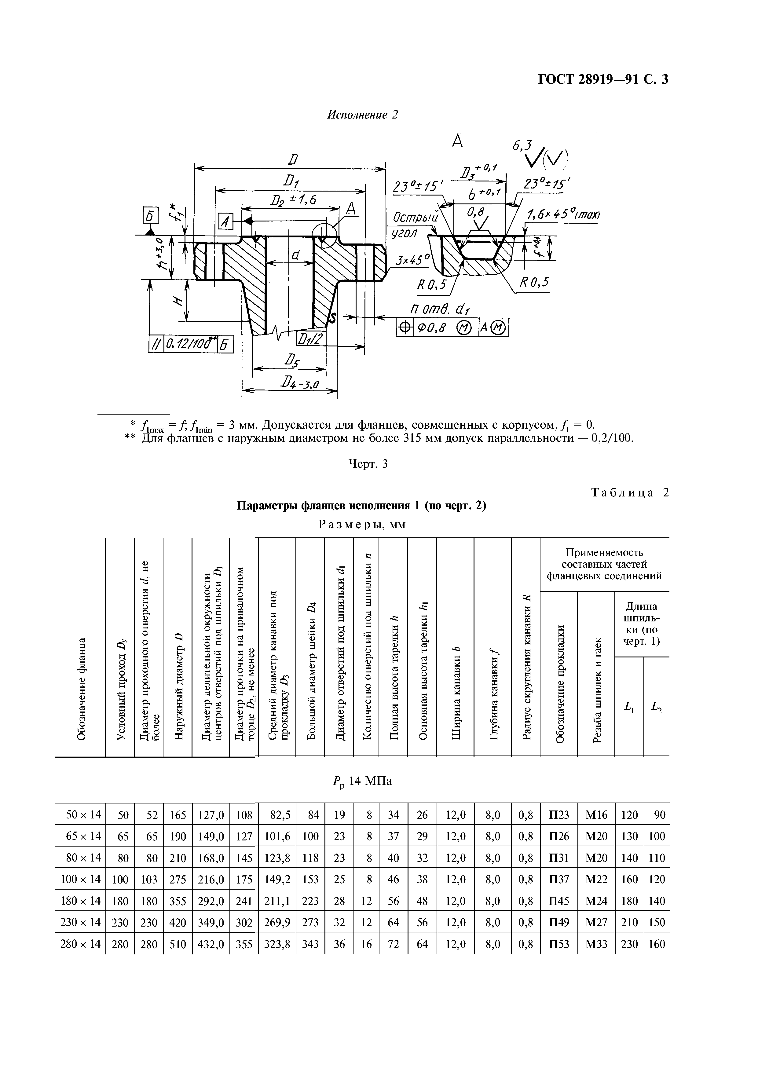 ГОСТ 28919-91