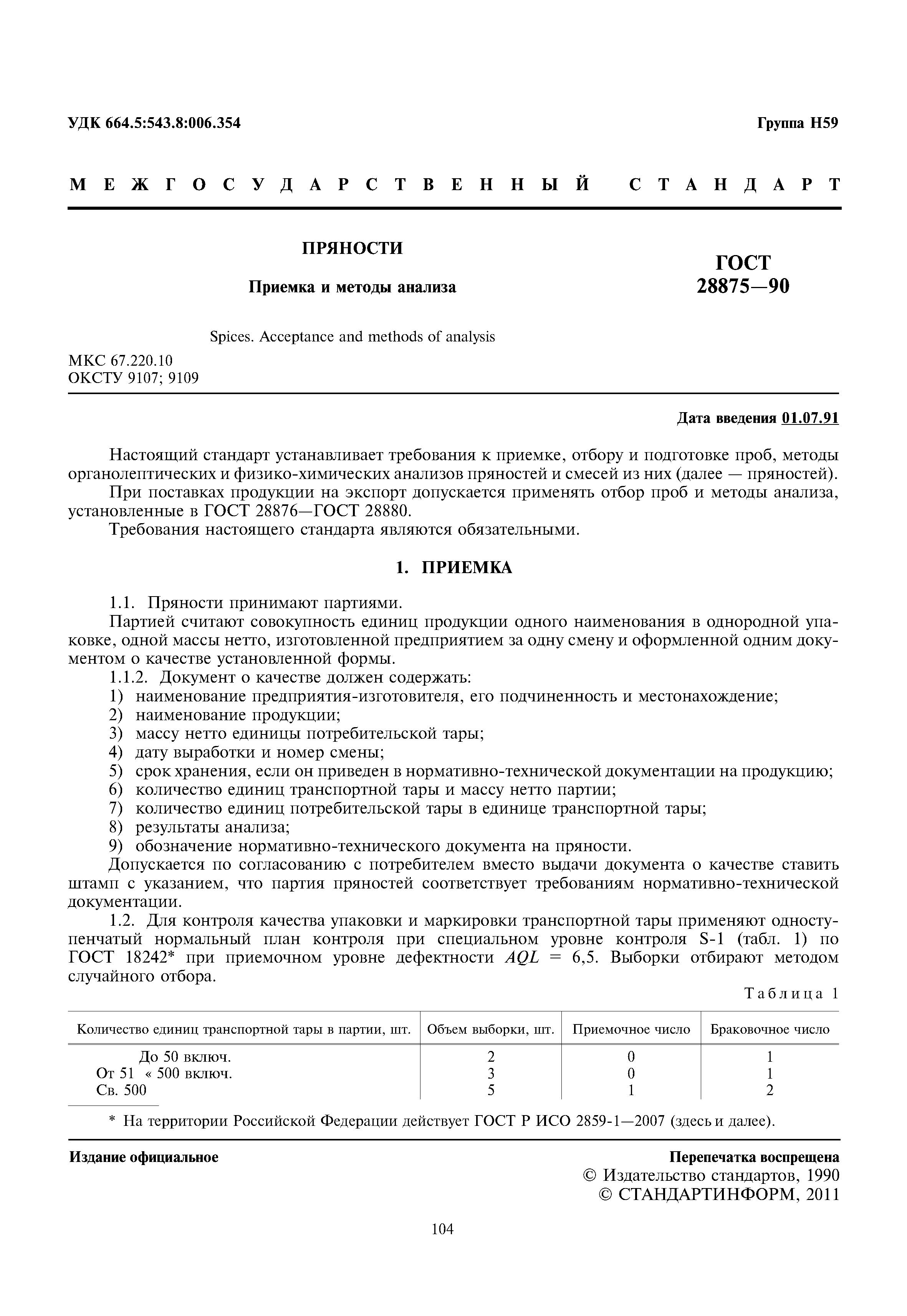 ГОСТ 28875-90