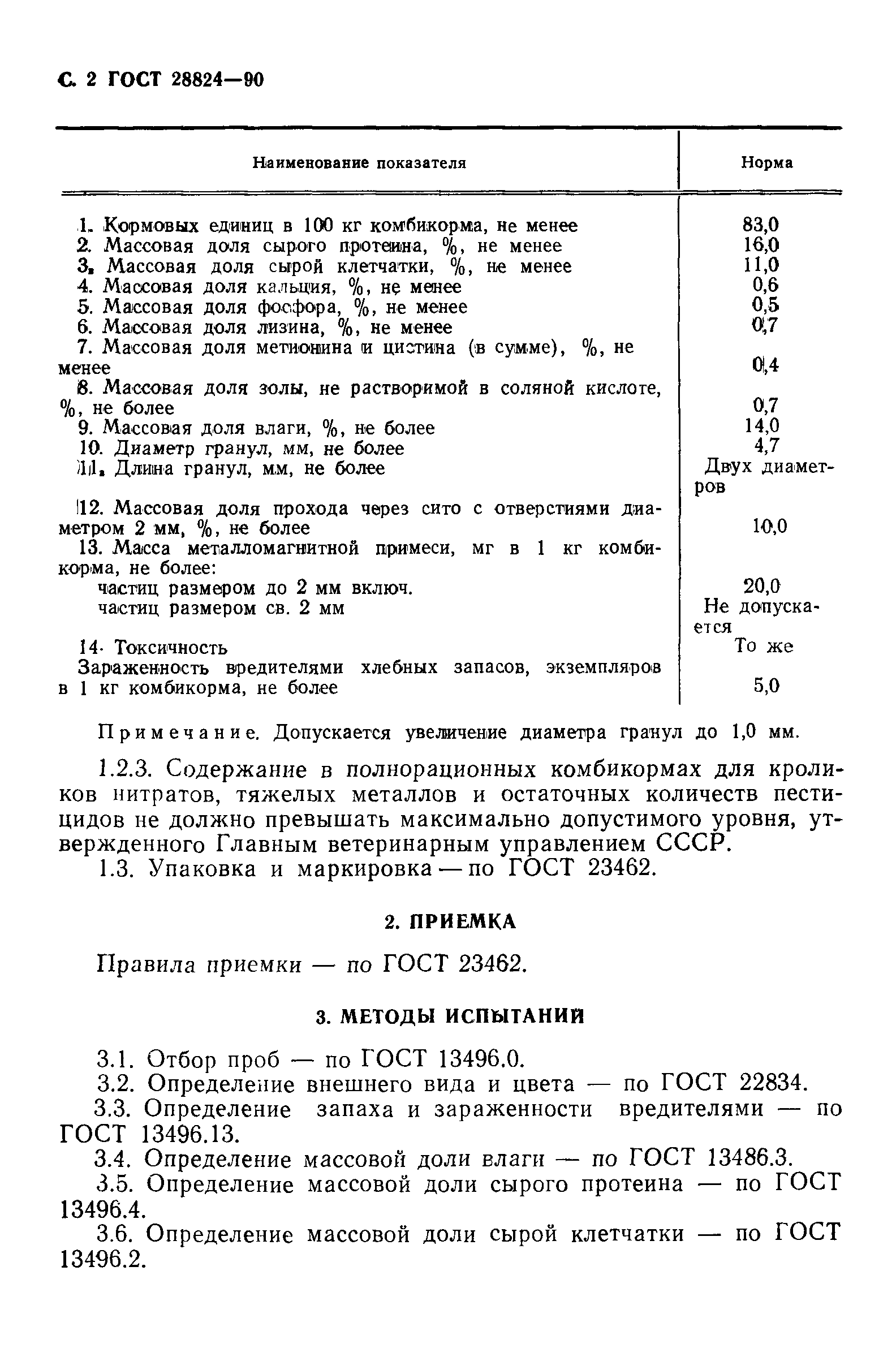 ГОСТ 28824-90