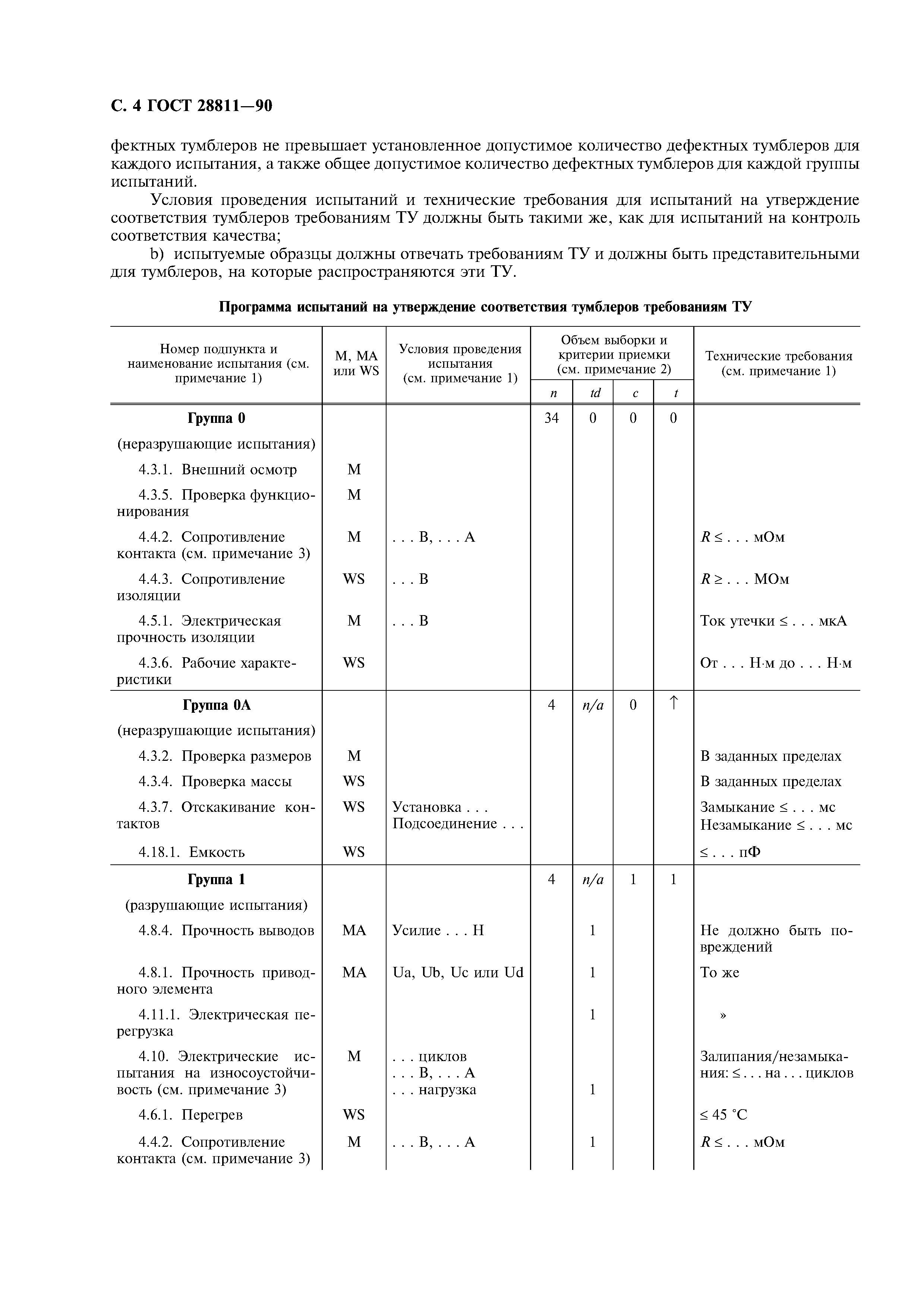 ГОСТ 28811-90