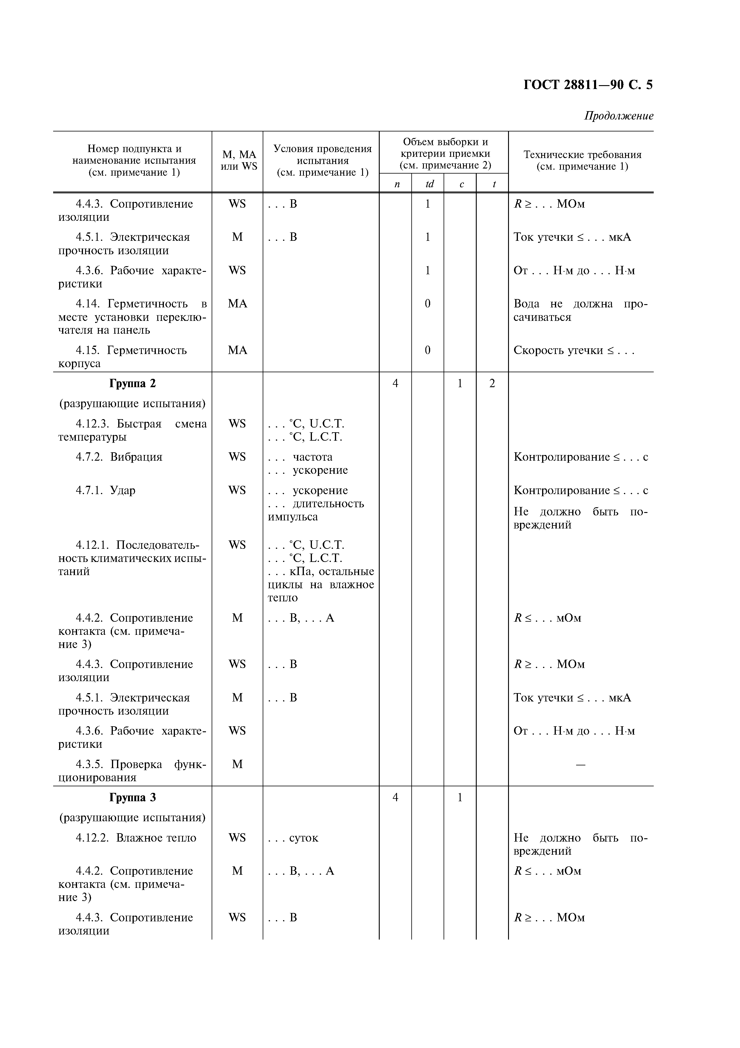ГОСТ 28811-90