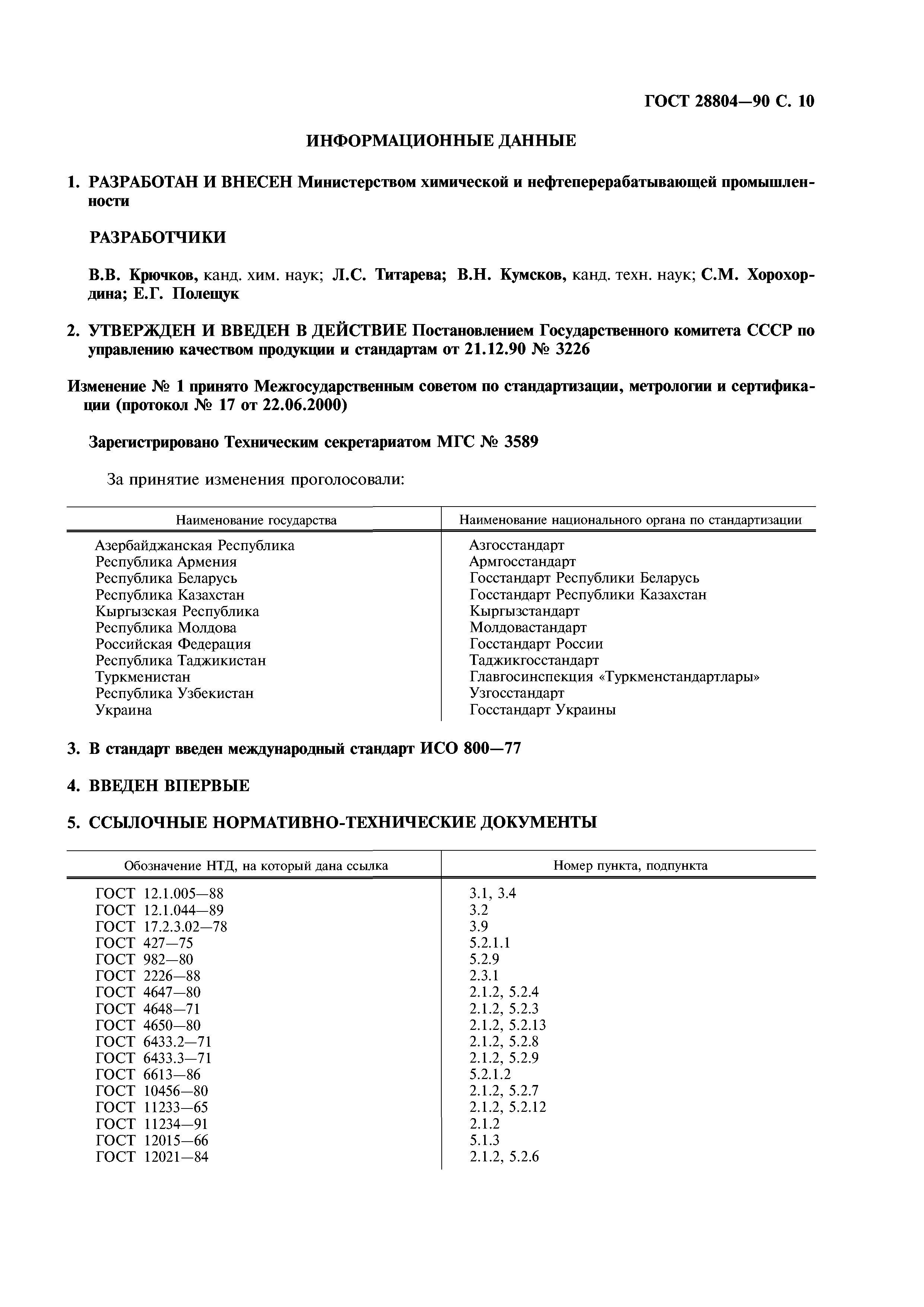 ГОСТ 28804-90