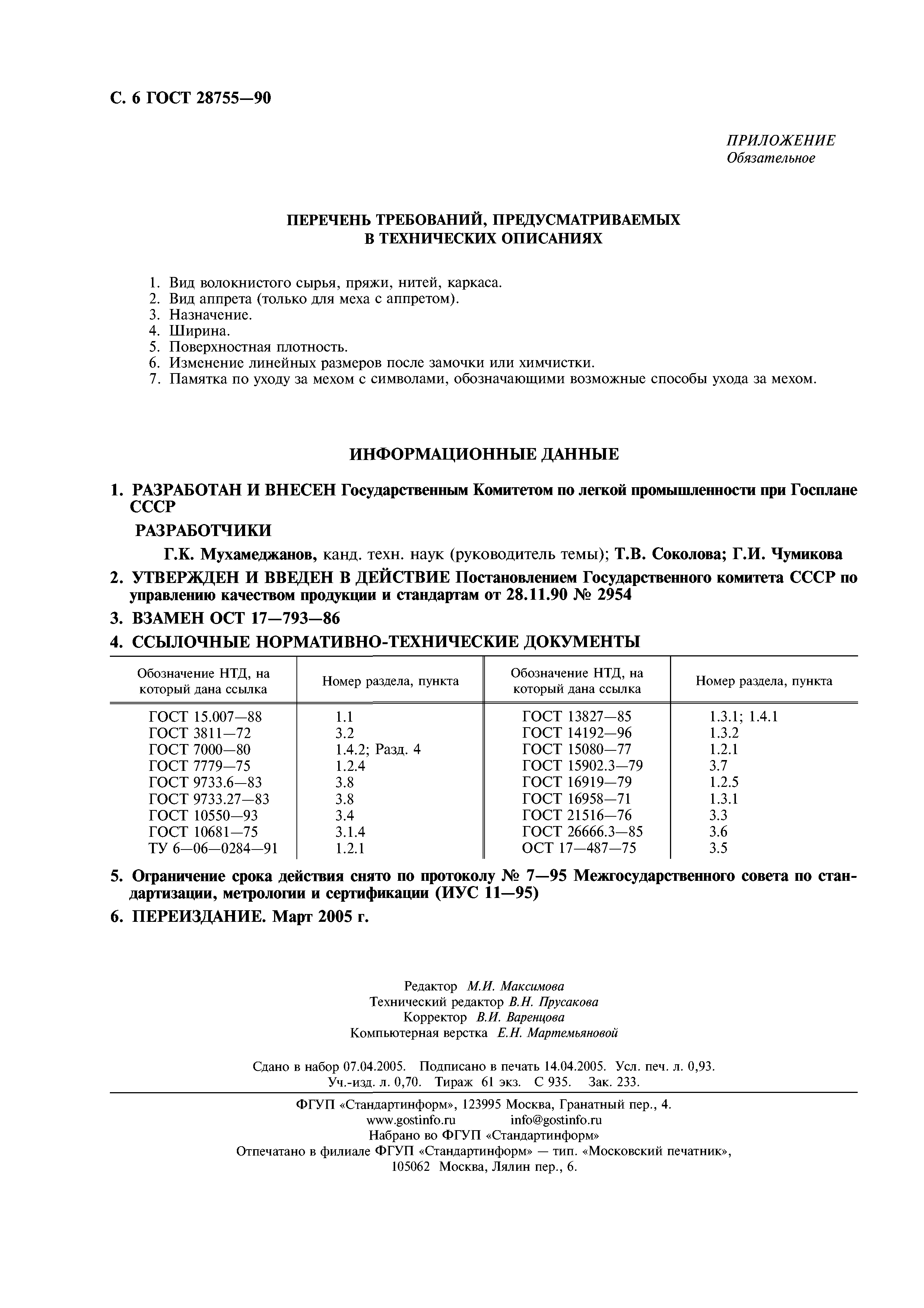 ГОСТ 28755-90