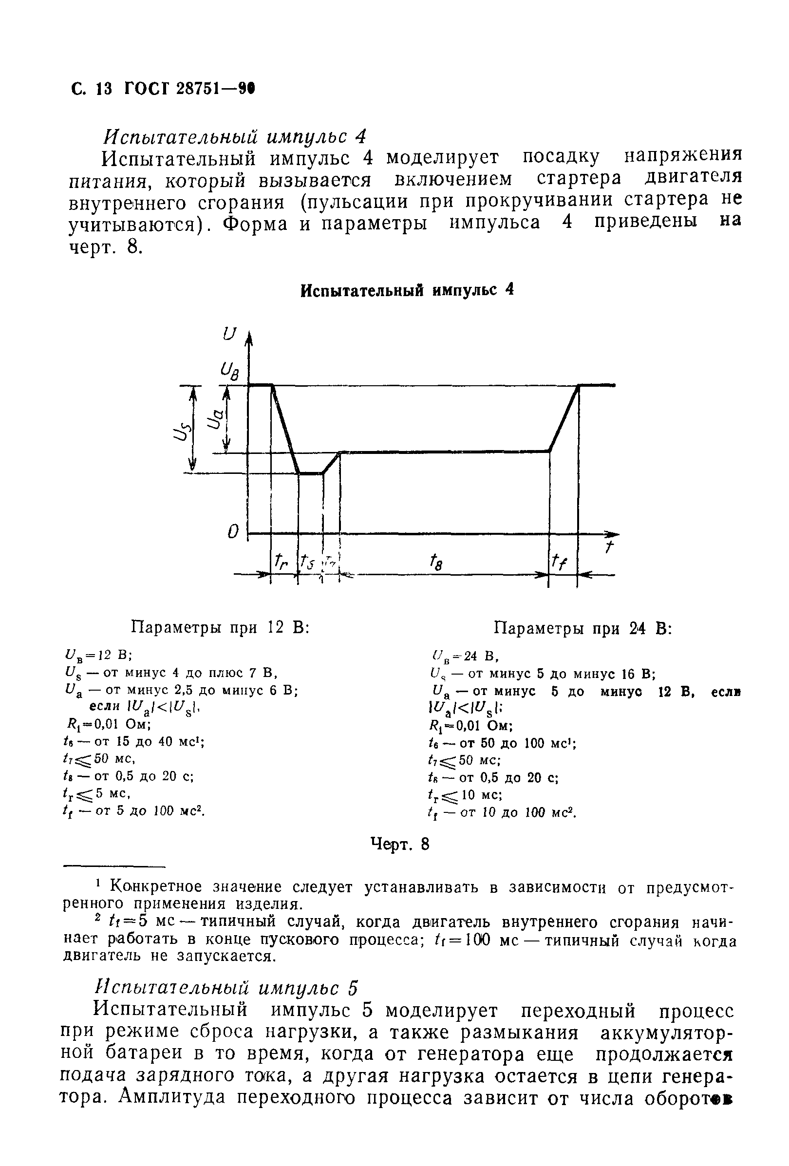 ГОСТ 28751-90