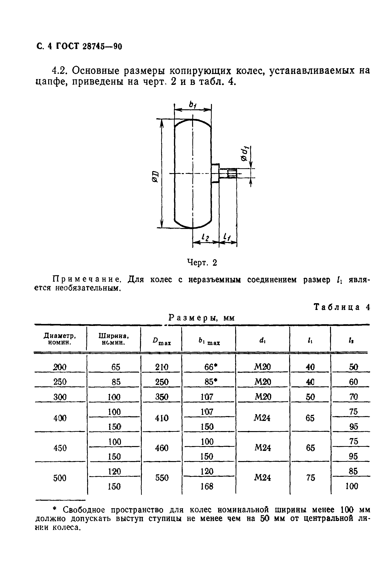 ГОСТ 28745-90