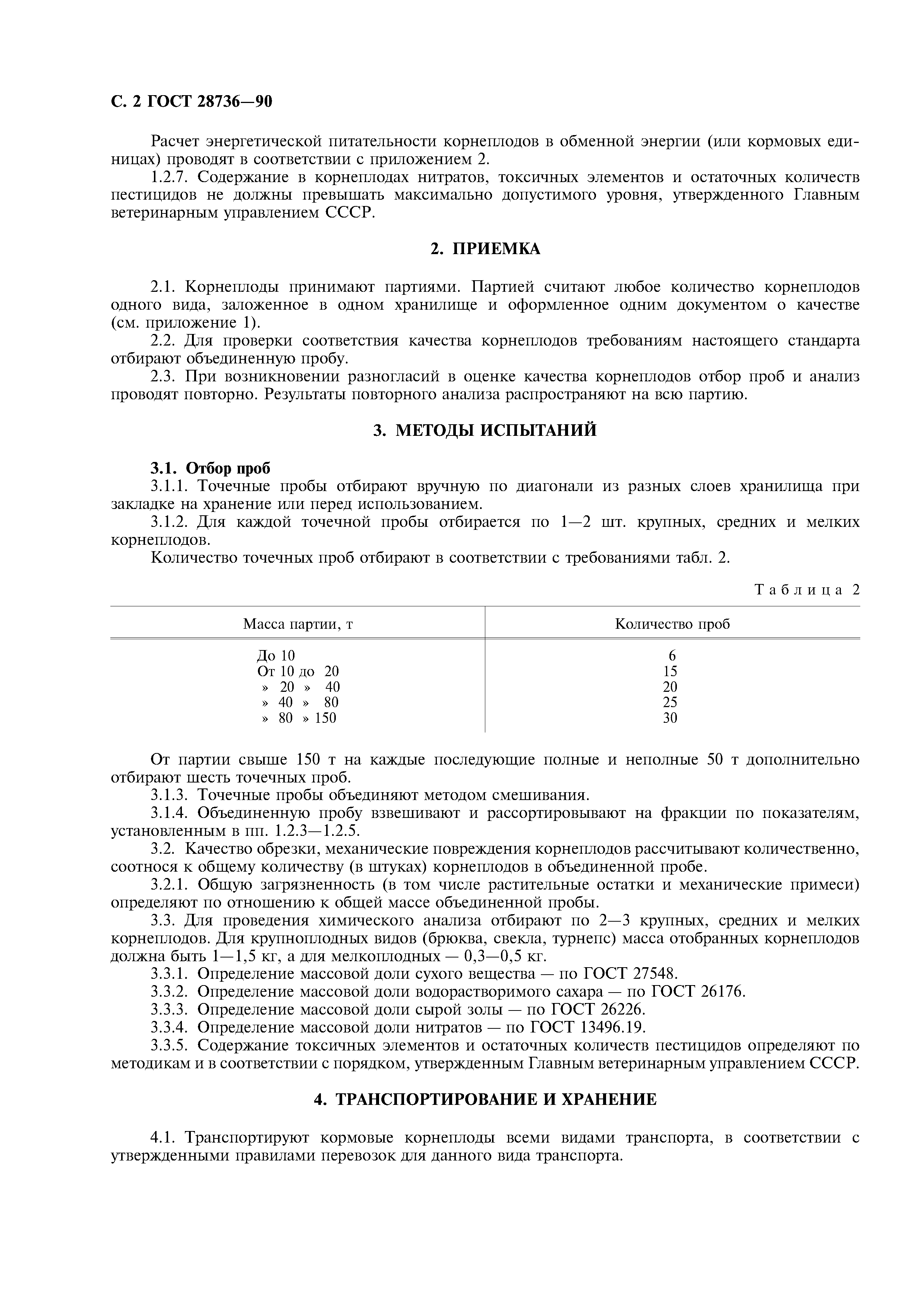 ГОСТ 28736-90