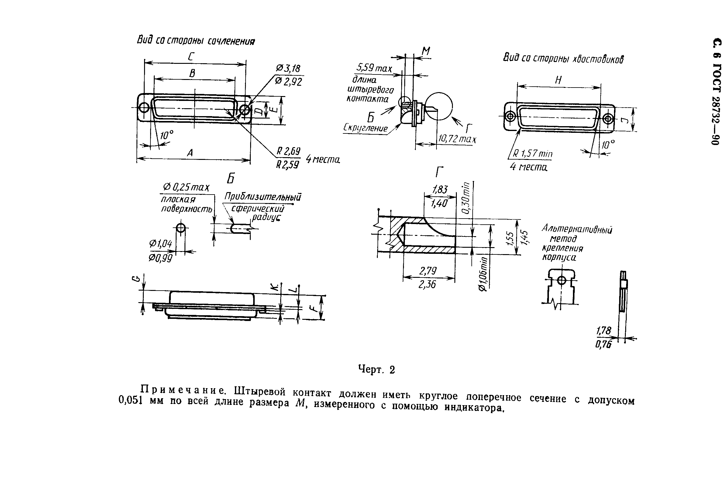 ГОСТ 28732-90