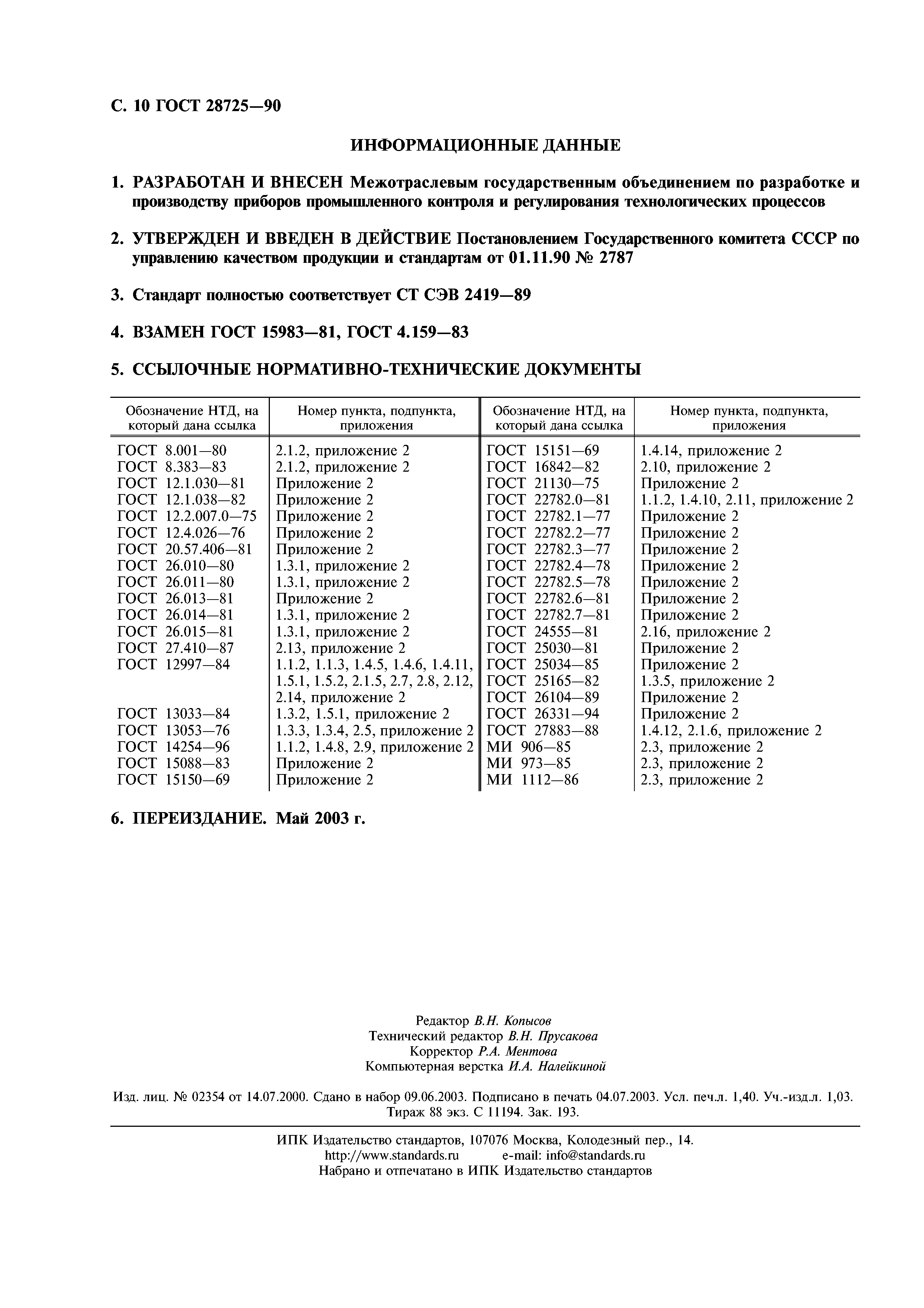 ГОСТ 28725-90