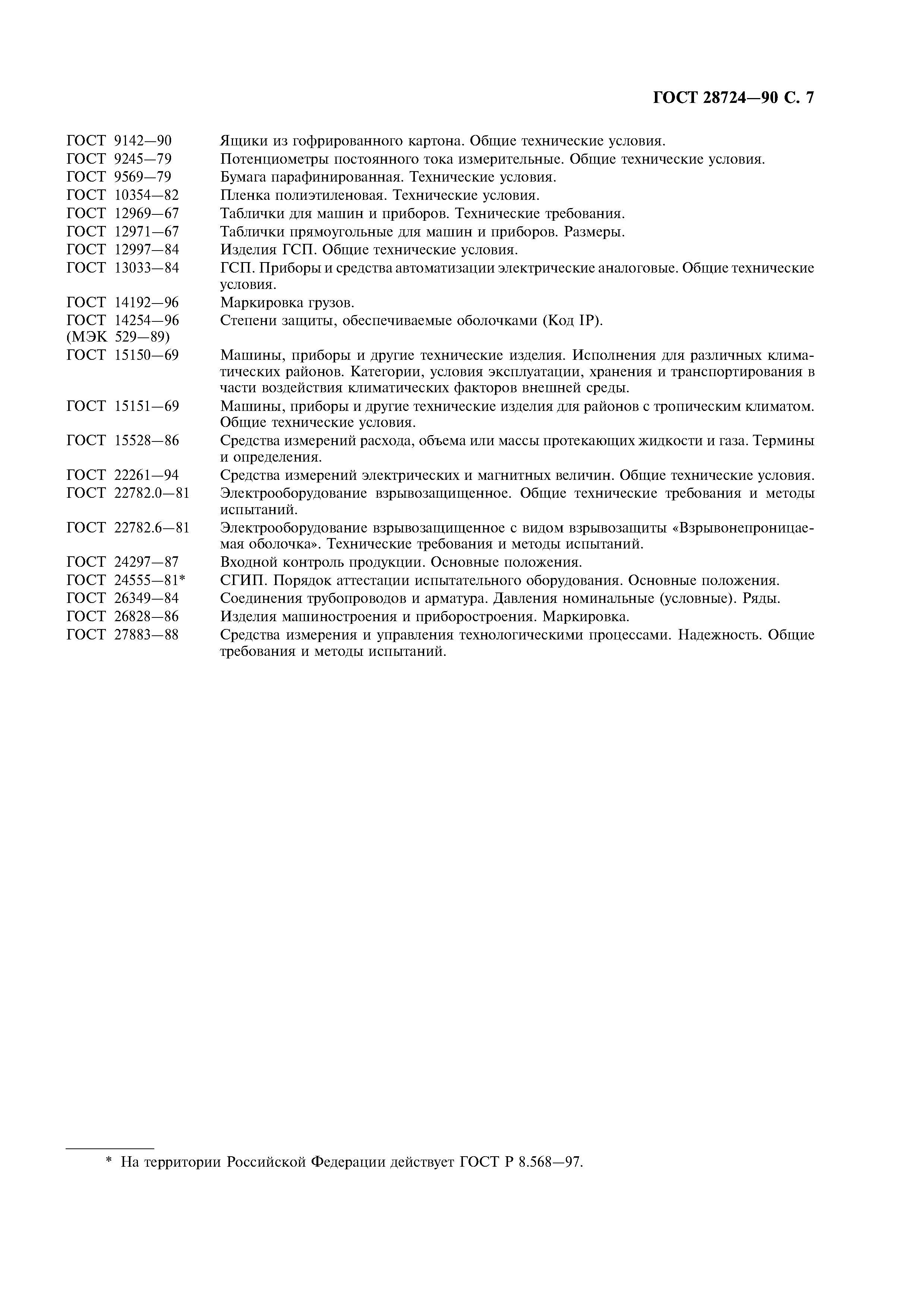 ГОСТ 28724-90