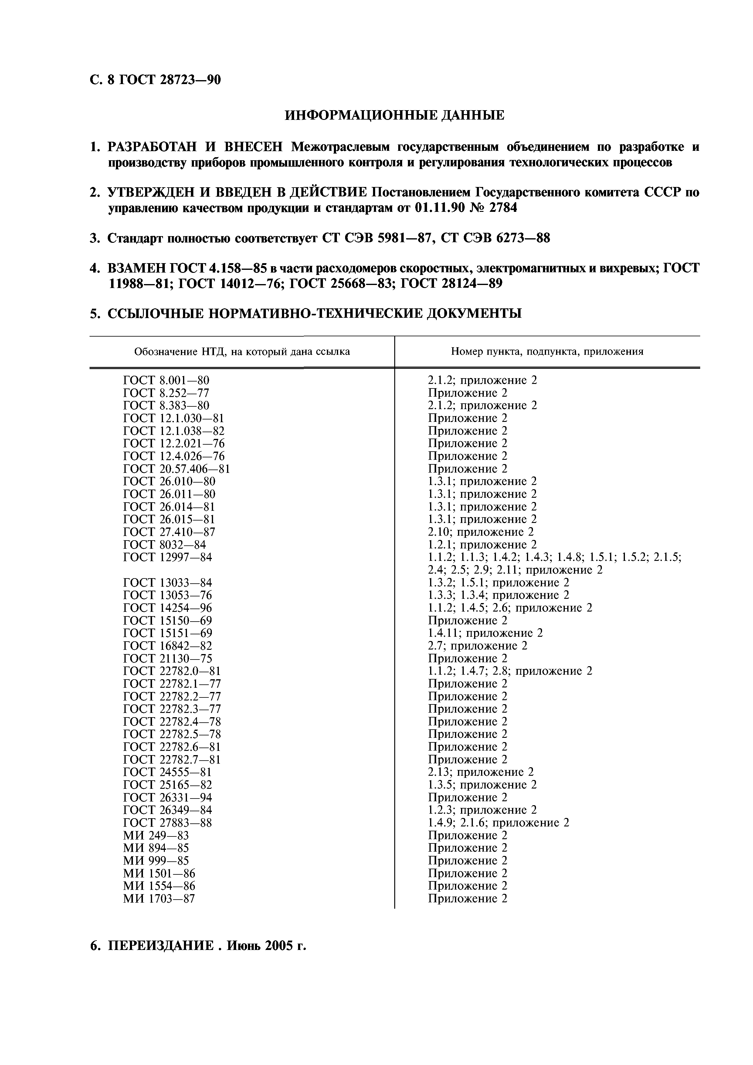 ГОСТ 28723-90