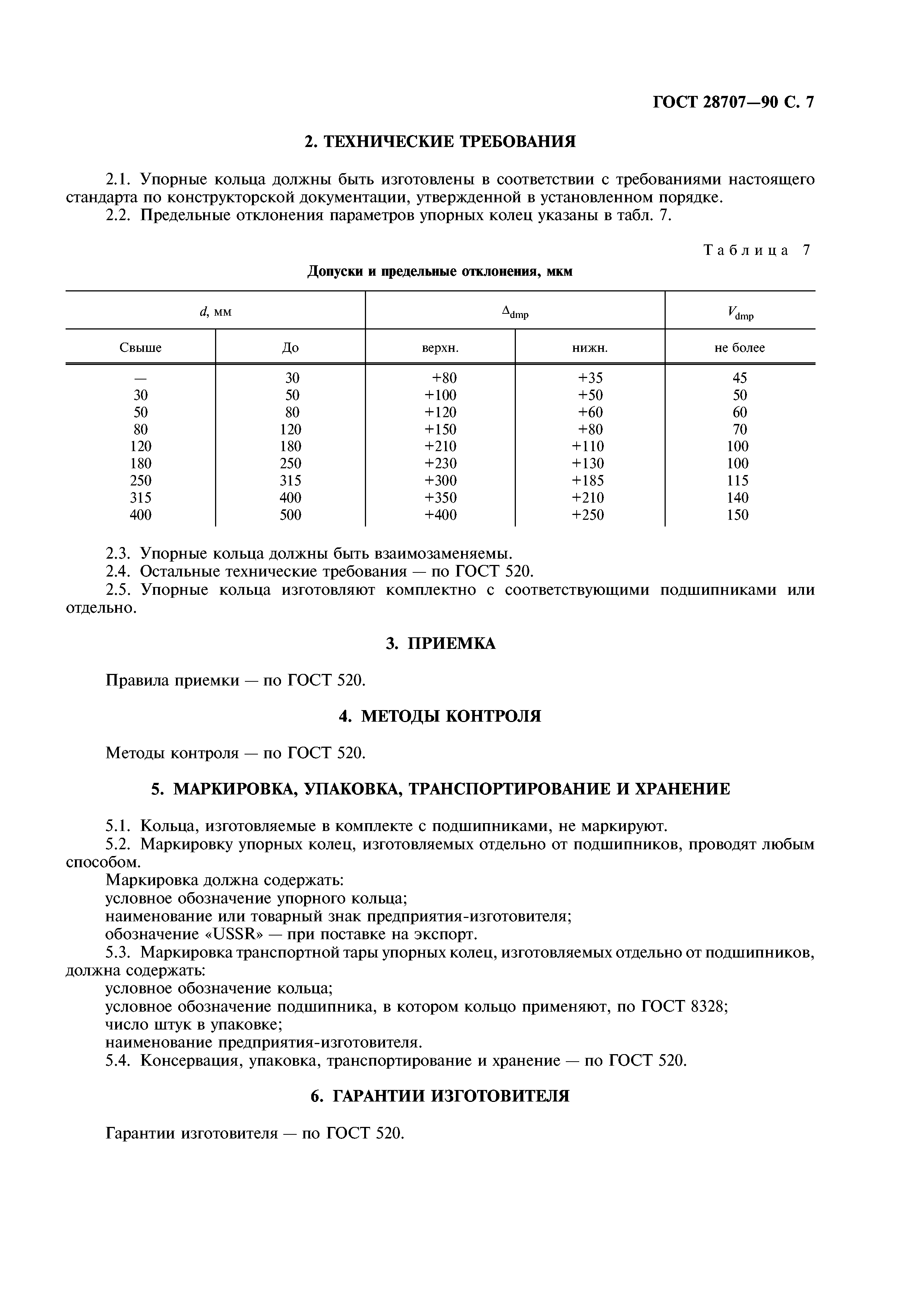 ГОСТ 28707-90