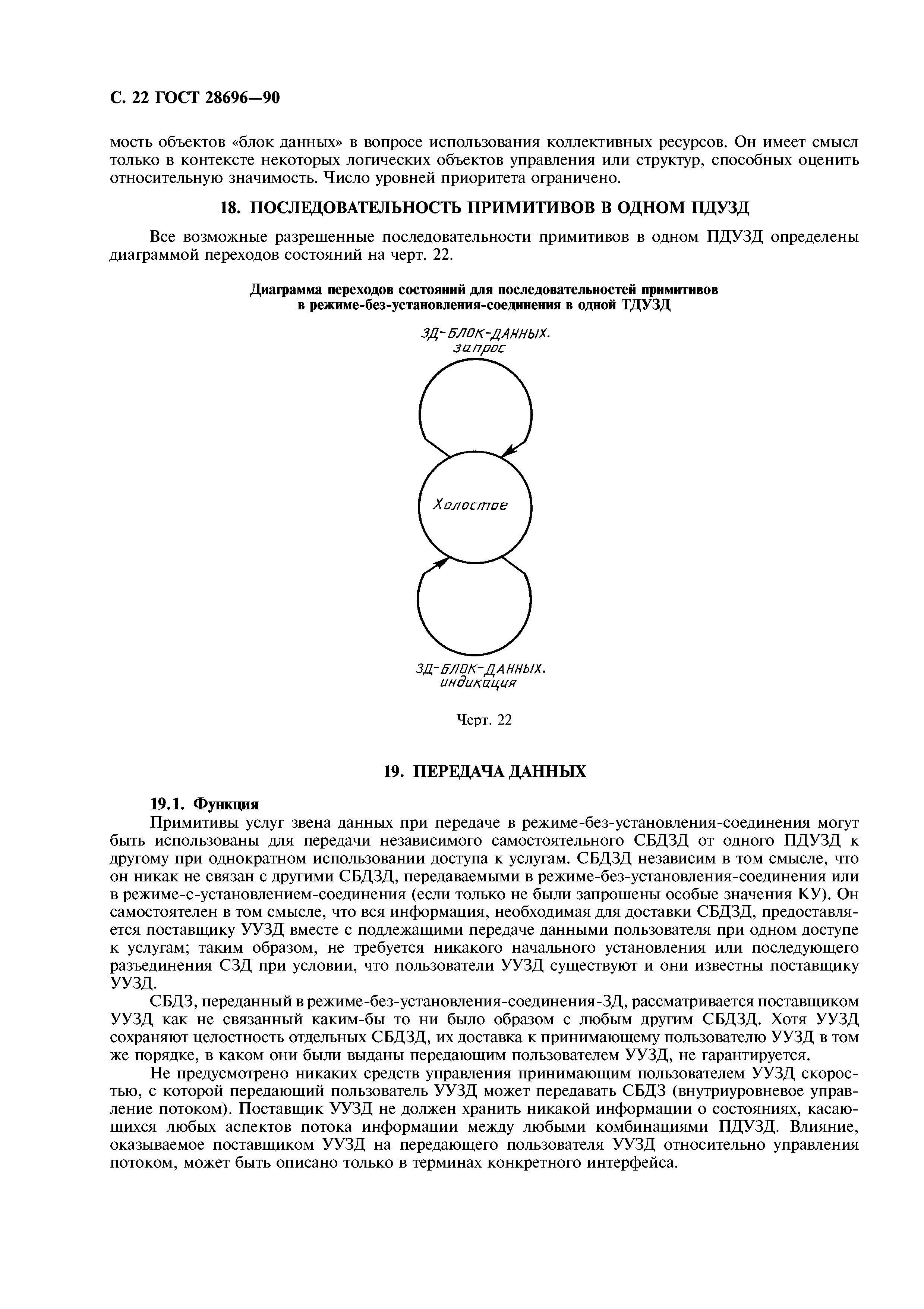 ГОСТ 28696-90