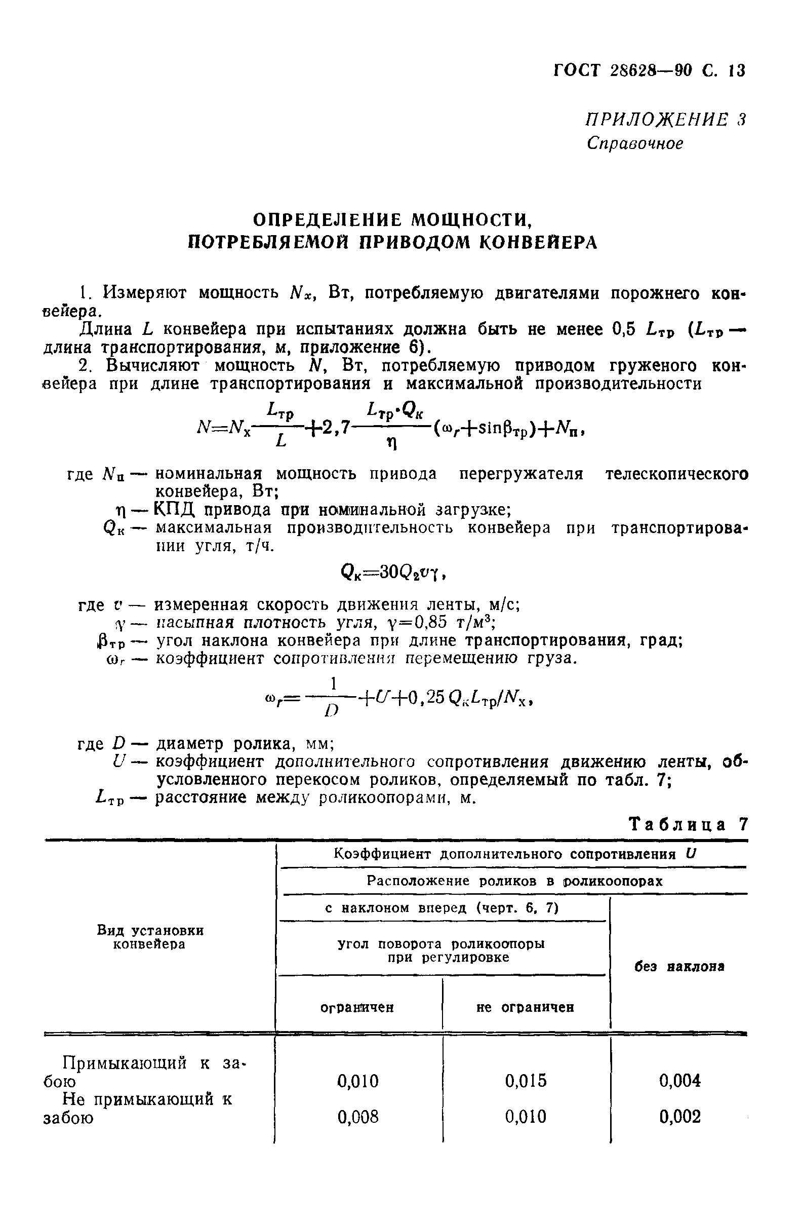 ГОСТ 28628-90