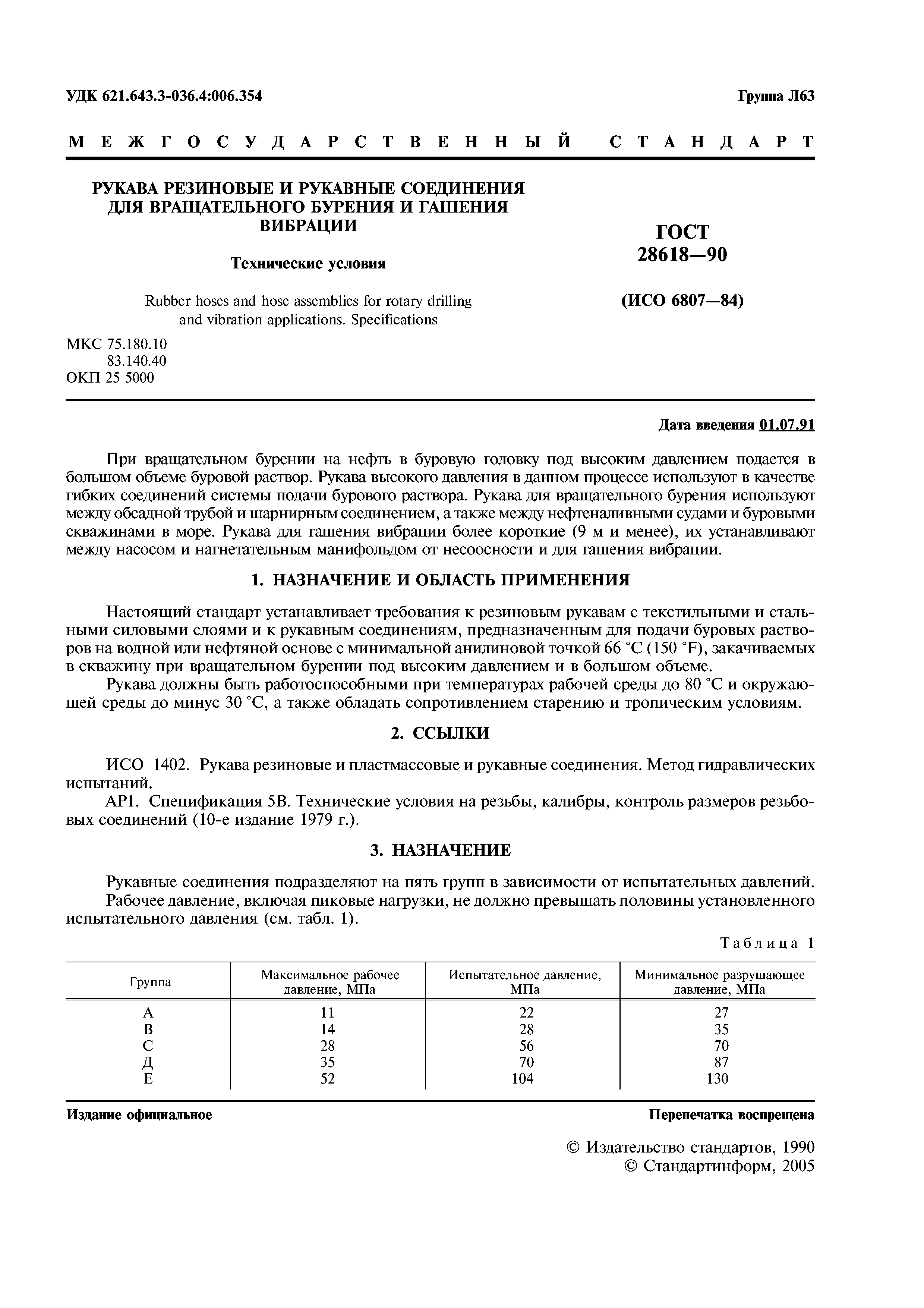 ГОСТ 28618-90