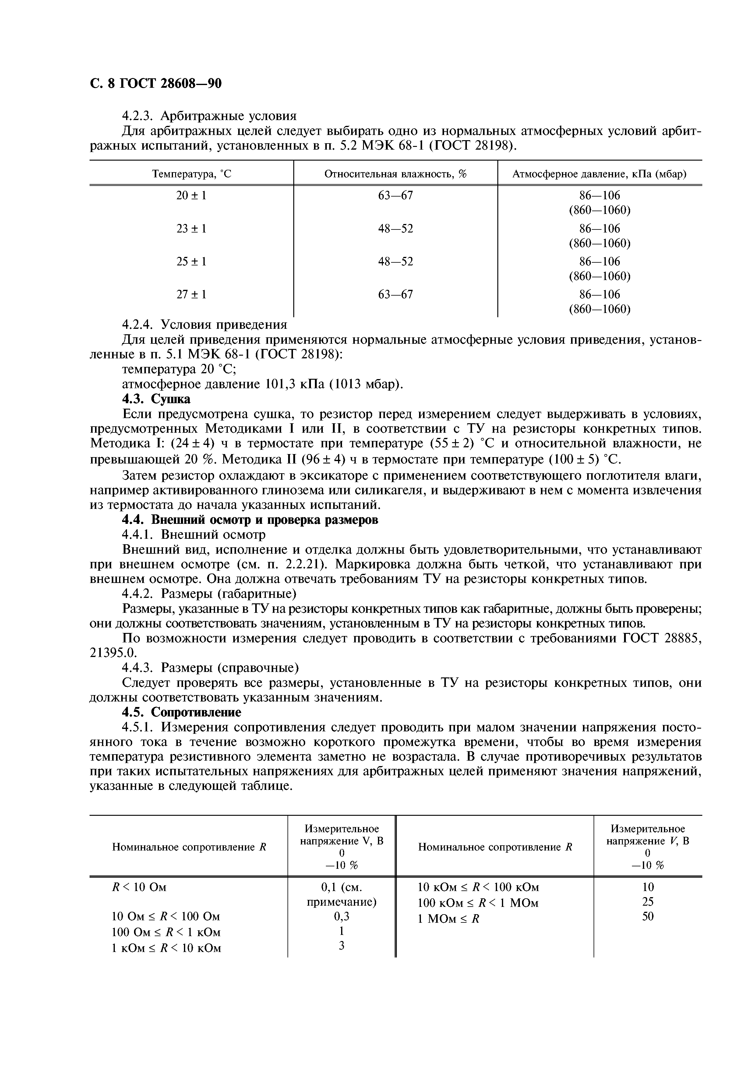 ГОСТ 28608-90